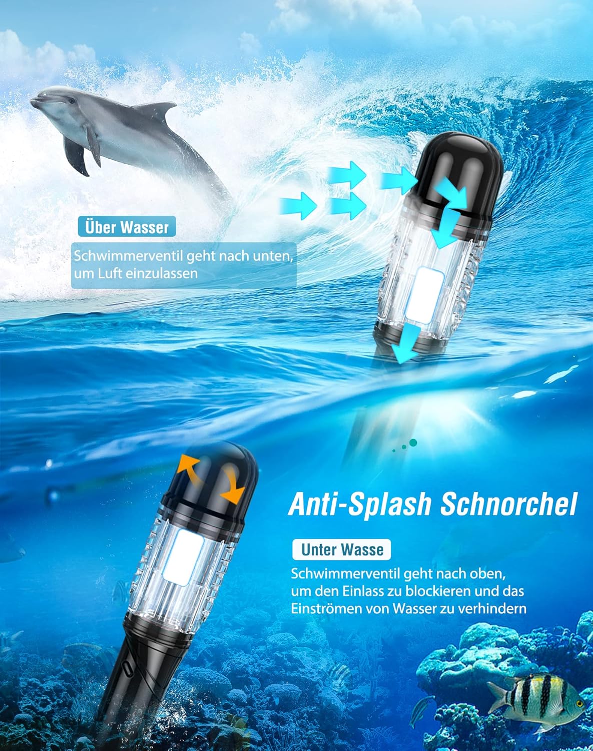 Snorkel szett használat közben