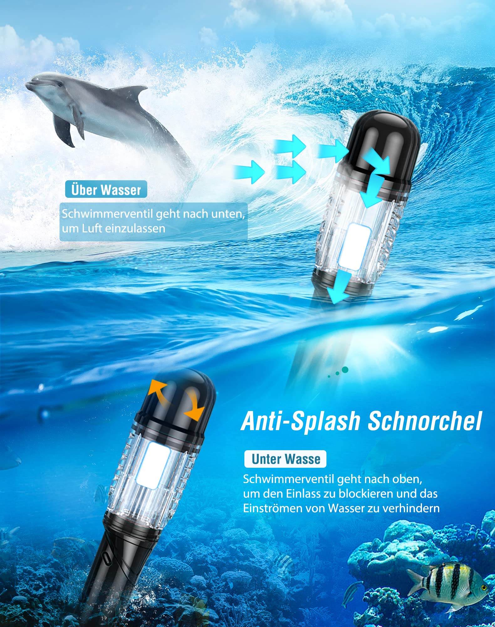 Schnorchelset Erwachsene mit Verstellbare Taucherflossen Anti-Leck & Anti-Fog Taucherbrille und Dry Schnorchel, 3 in 1 Professionell Schnorcheln Set für Schnorcheln und Schwimmen