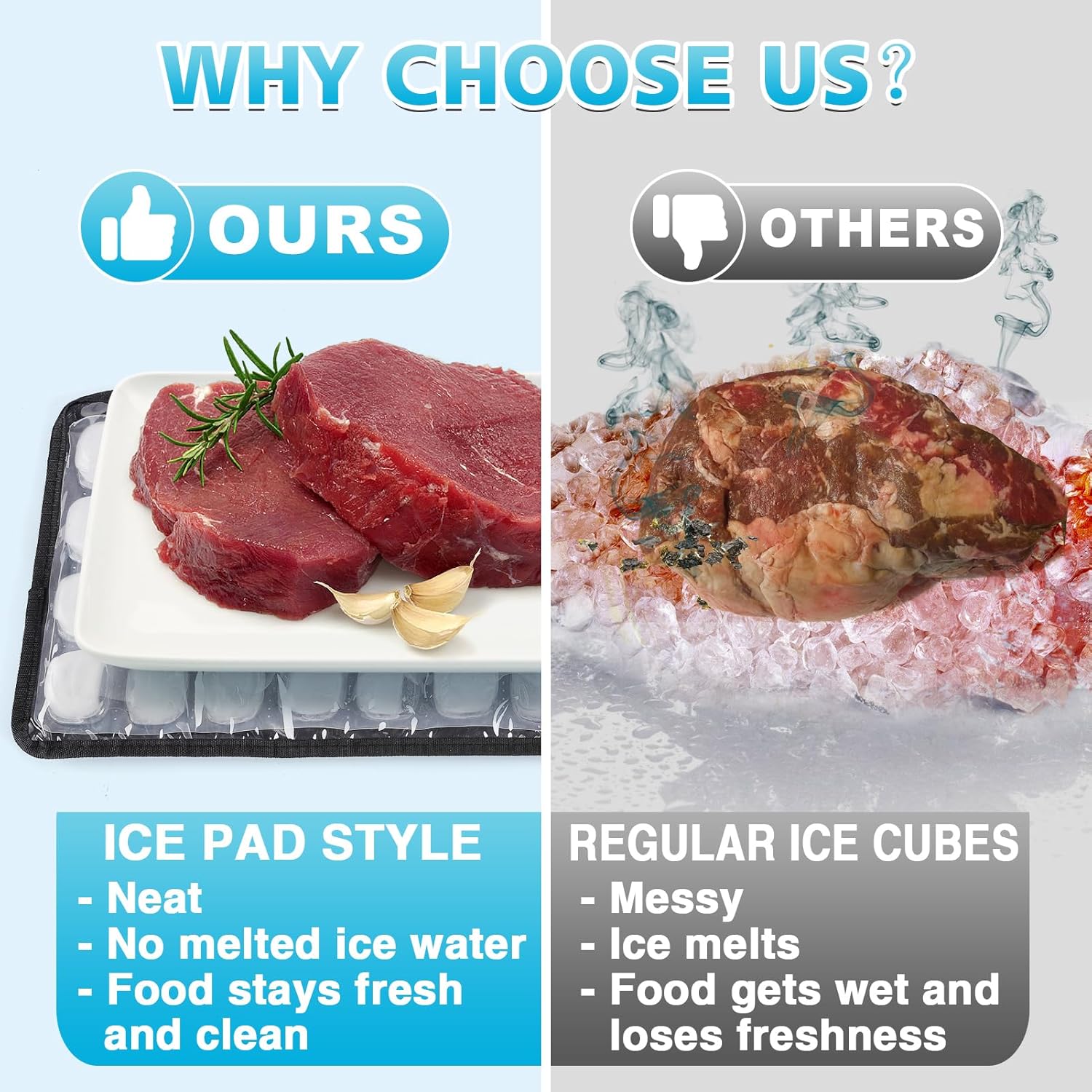 2 Pcs Reusable Cooling Sheet for Keeping Food Fresh Outside Party - Flexible Ice Packs Blankets Keep Meat Cold, Replacement Freezer Mat Chiller for Camping Coolers
