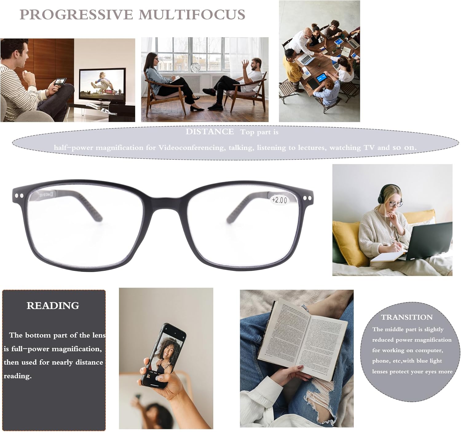 2 Pcs Progressive Reading Glasses for Men,Rectangular Sporty Style TR90 Blue Light Blocking Readers with Spring Hinge - Image 2