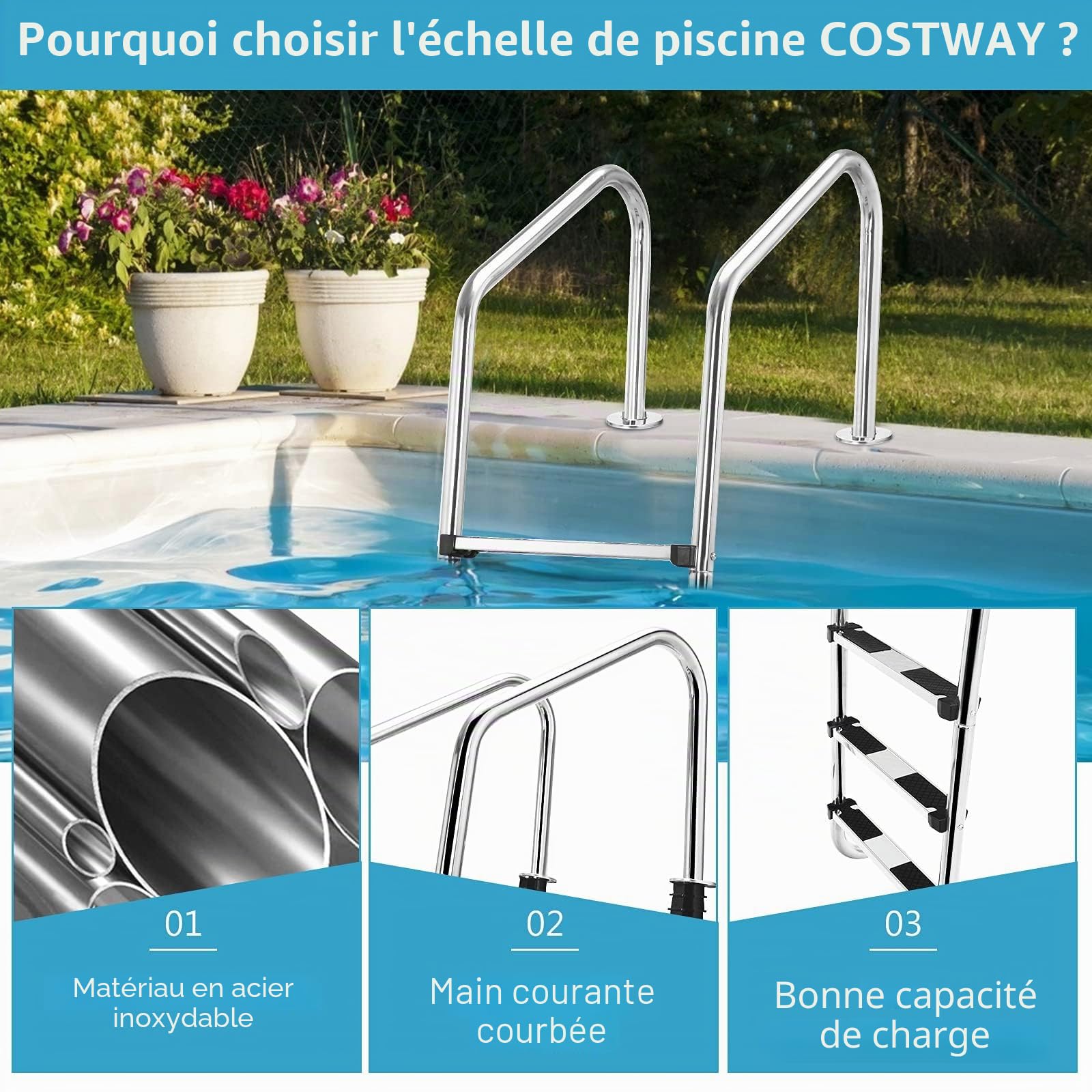 FANTASK Échelle de Piscine à 3 marches en Acier Inoxydable - Charge maximale : 150 kg - Échelle d'entrée argentée - 53 x 63 x 147 cm