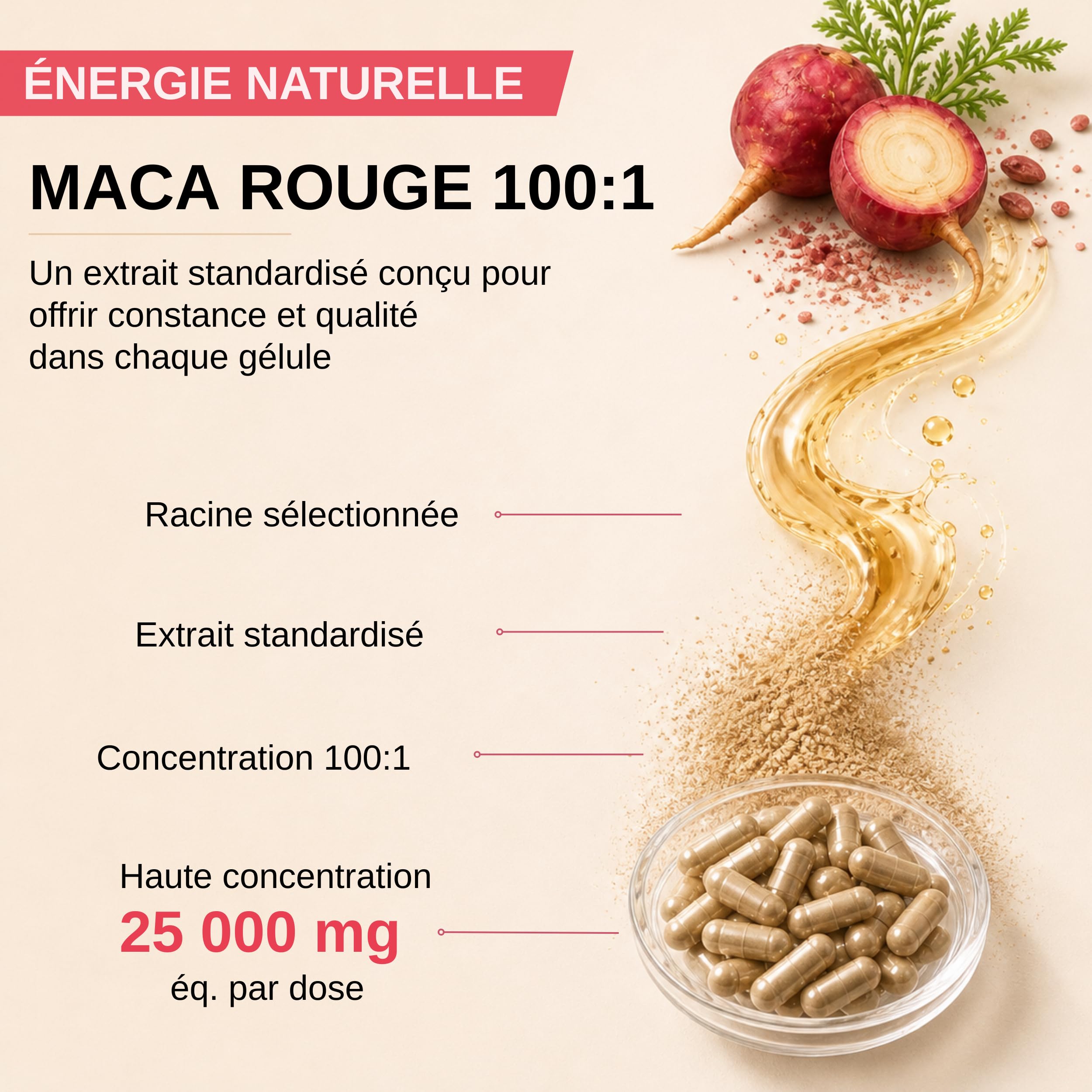 Maca Rouge Femme avec Sauge, Fenugrec et Damiana – Équilibre Hormonal Féminin, Énergie et Bien-être – 25.000 mg Équivalents de Maca Rouge en Poudre – 180 Gélules, 60 Doses – Nyvos