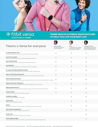 Miniatura 9 de Fitbit Versa Lite Edition - Reloj inteligente, GPS, talla única (correas S y L incluidas)