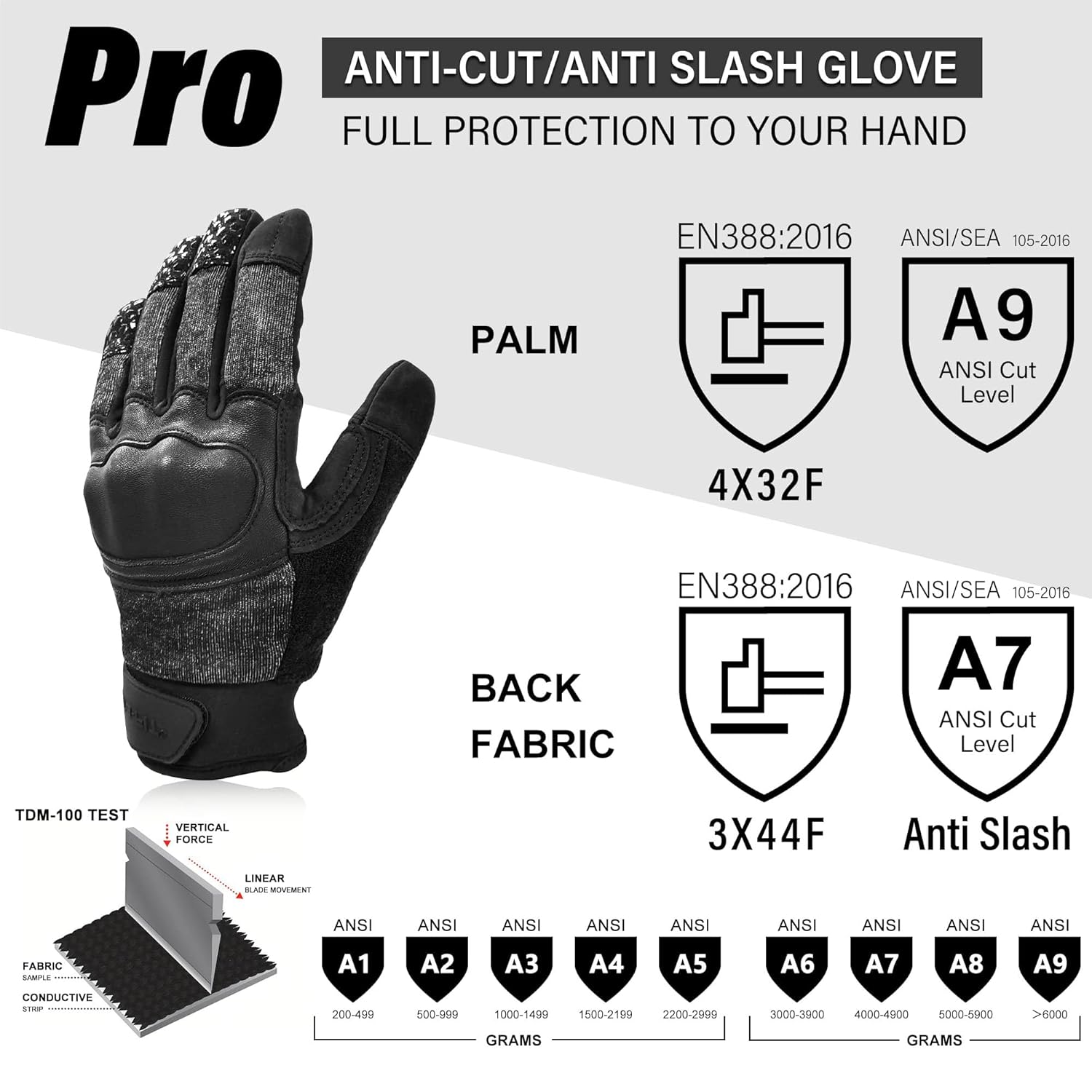 Level 5 Needle Resistant Gloves, Needle Puncture, Cut Resistant ANSI A9 Anti-Cut Anti-Slash, Touchscreen (M, One Pair) - Image 2