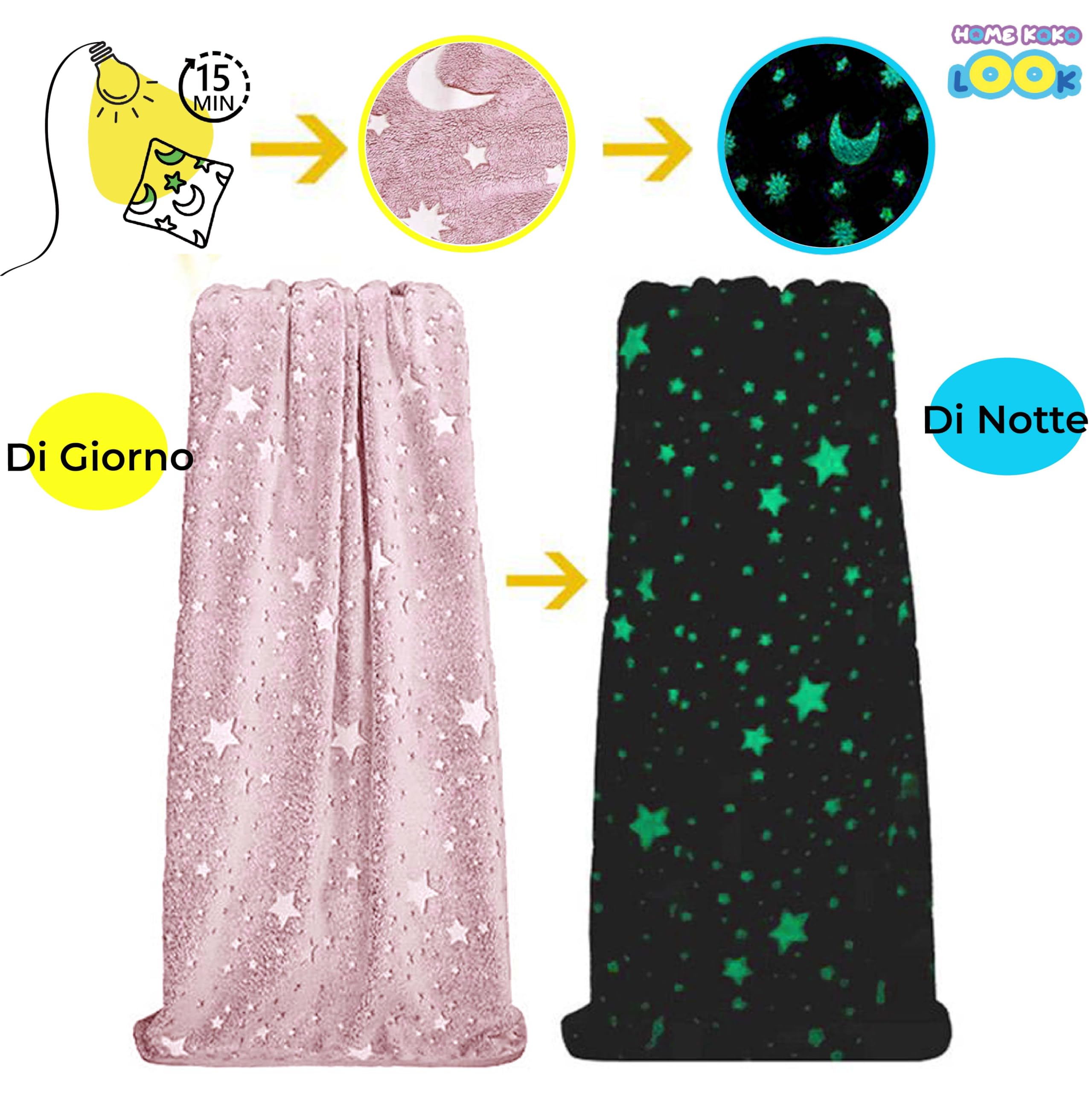 Coperta Che Si Illumina Al Buio, Coperta In Pile Di Flanella, Per Tutte Stagioni Stampa Con Dinosauri 100 X 150 Cm 92455655