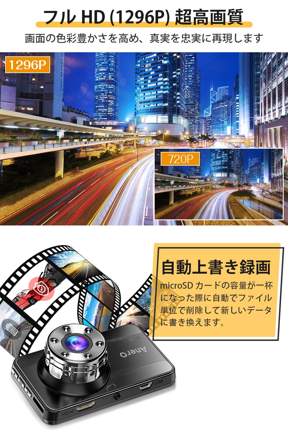 Amazon.co.jp: ドライブレコーダー 前後カメラ 【第二世代＆32GB SD