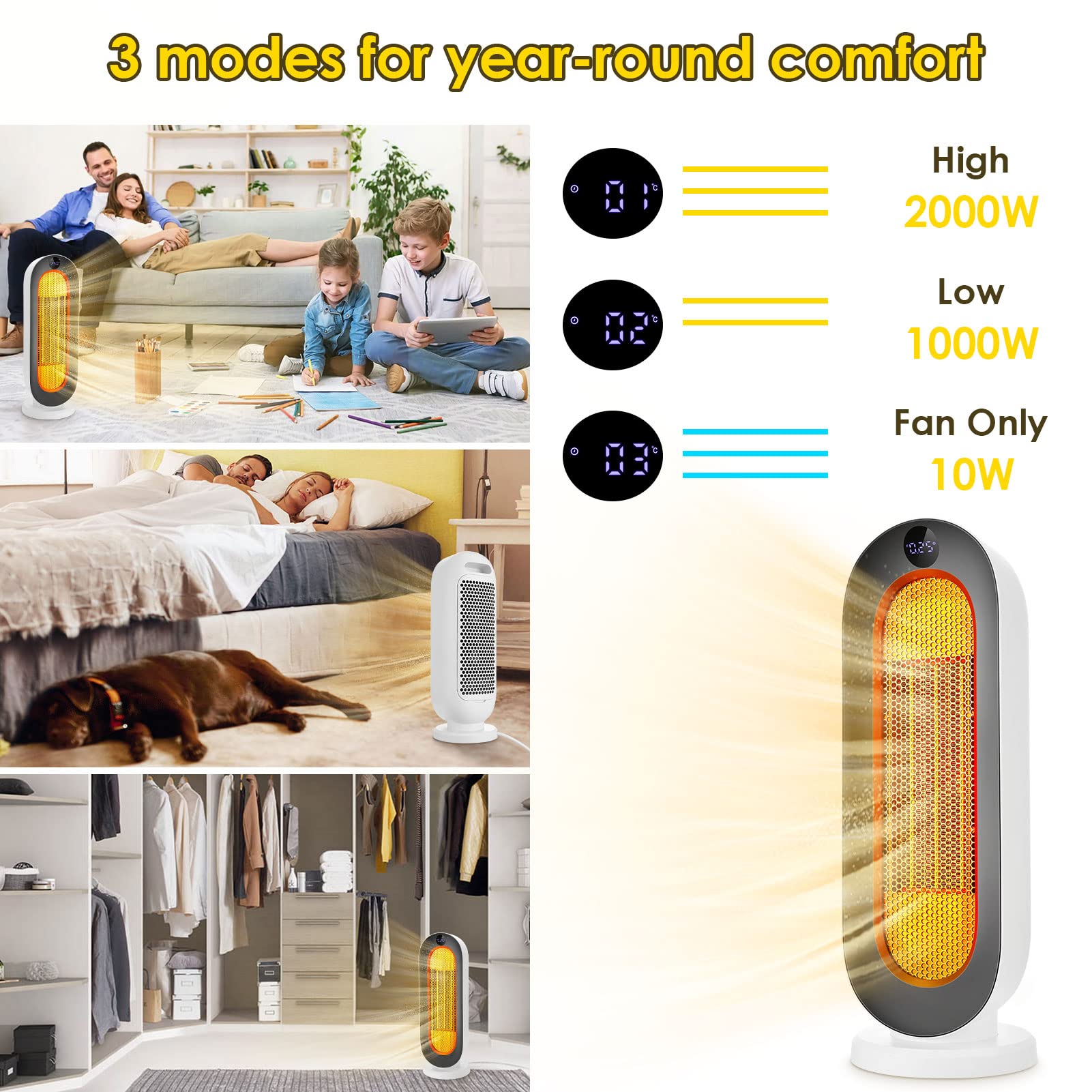 Calentador de ventilador de cerámica, 2000 W, 3 modos, termostato, temporizador de 12 horas, protección contra inclinaciones, 100° oscilante para hogar y oficina, pantalla pequeña