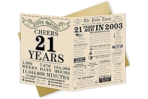 Unforgettable Jumbo 21st Birthday Card for Boys or Girls