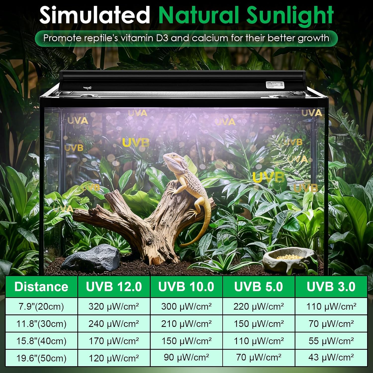 UVB Light for Reptiles, 18W HO LED UVB Reptile Light Fixture UVA UVB Lamp Bulb Terrarium Light with Timer and 5 Adjustable Brightness for Bearded Dragon Turtle Snake Crested Gecko Chameleon, 22 Inch