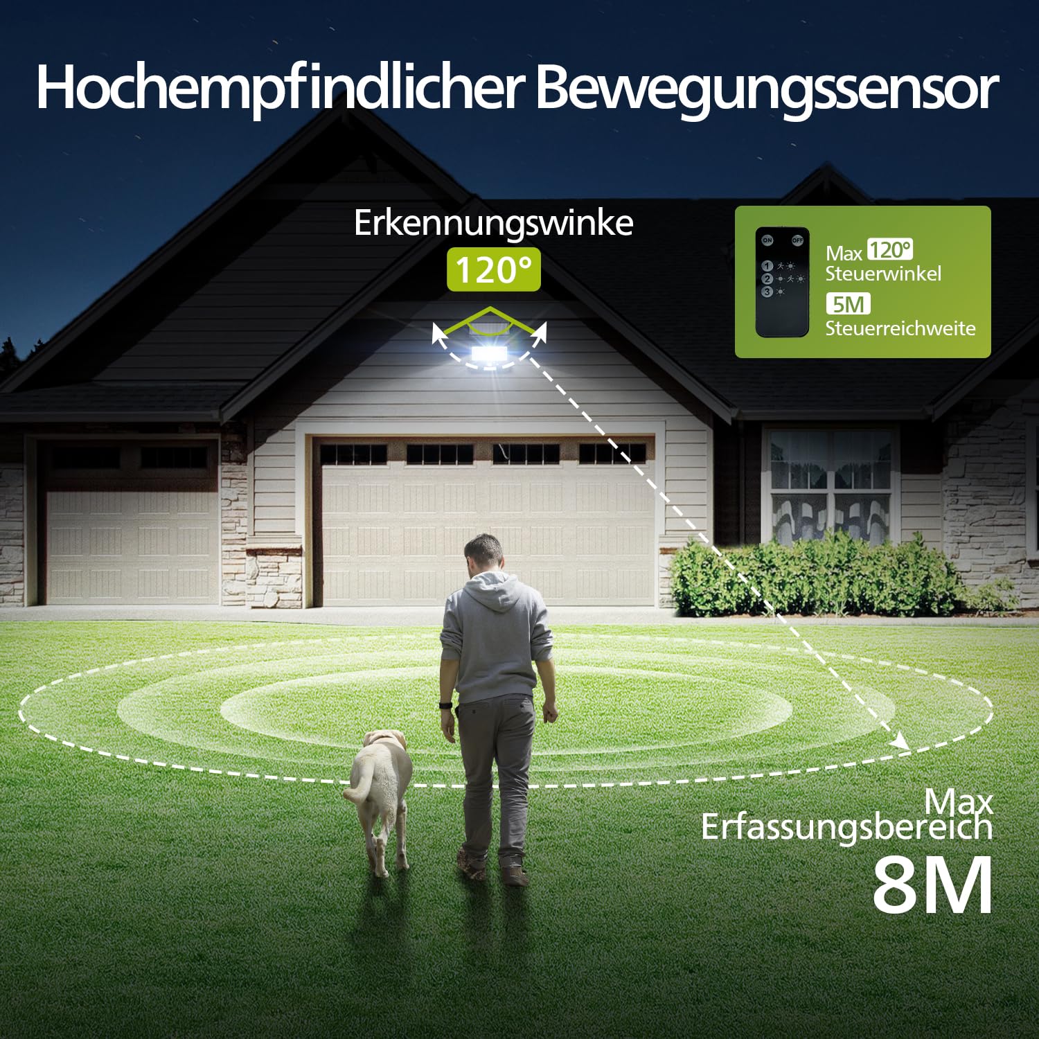 Philips Solarlampen für Außen 6500K LED, Solarbetriebener Fluter mit PIR-Bewegungsmelder, Fernbedienung mit 5m Kabel, IP65 Wasserdicht, 3 Modi (2 Stück)