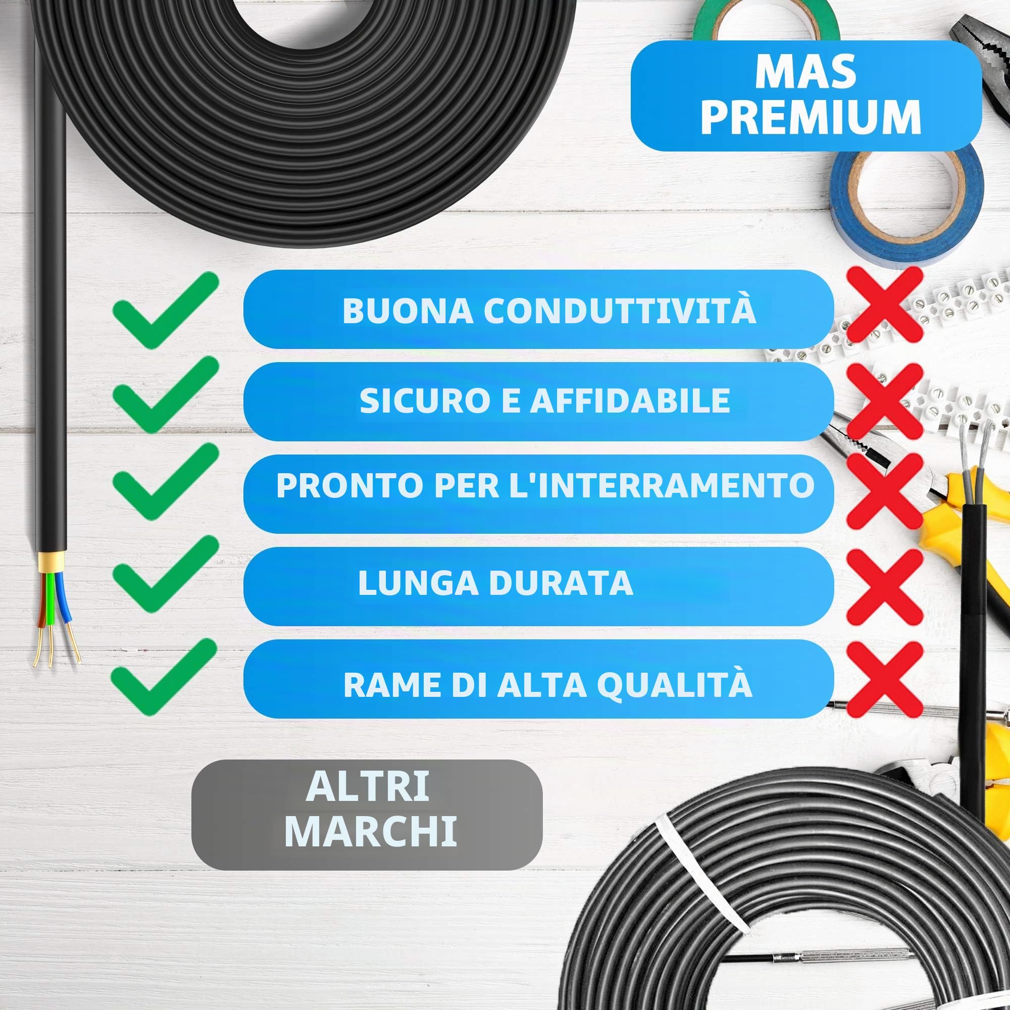 Cavo elettrico da terra 5, 10, 15, 20, 25, 30, 35, 40, 50, 60, 70, 75, 80, 90 o 100 m, NYY-J 3 x 2,5 mm², anello per posa all'aperto, terra (50 m).