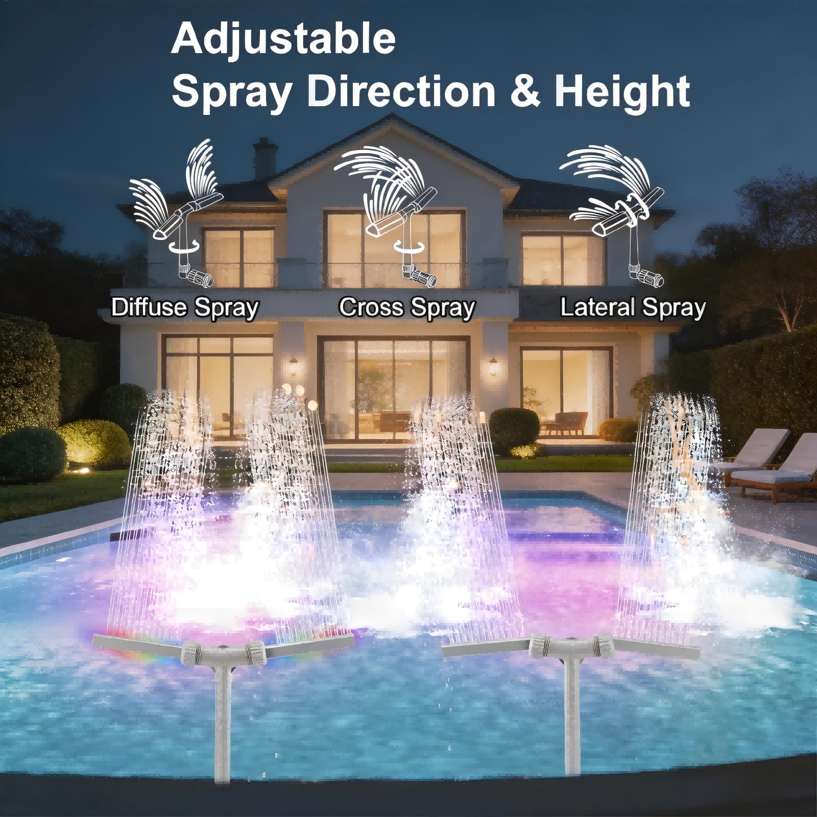 Fuente Solar LED para Piscinas – Doble Chorro 360° Ajustable, RGBIC, Carga Solar+USB, Mando+App, para Piscinas Sobresuelo y Enterradas
