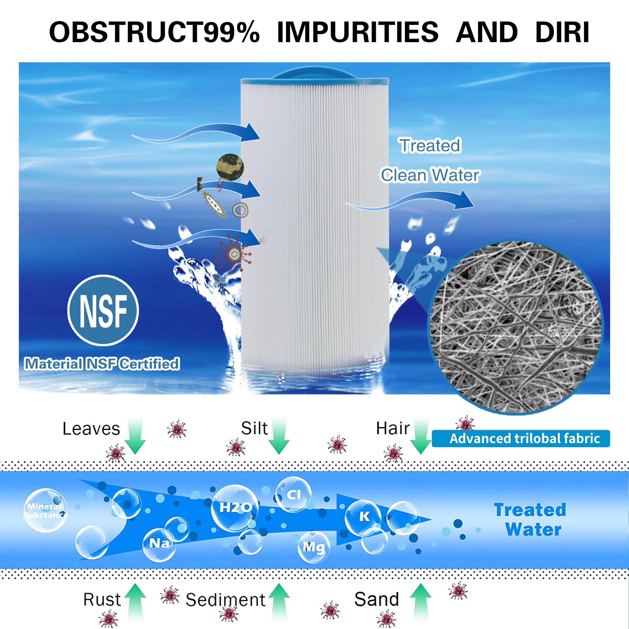 Amazon.com: AmiBron 5CH-402 Replaces Tuff Spa Filter, Compatible