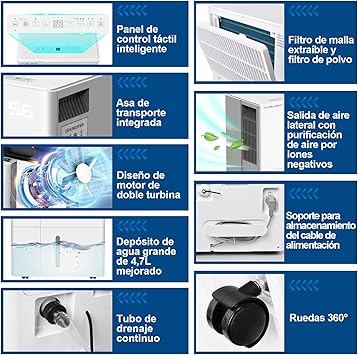 Foto del Deshumidificador