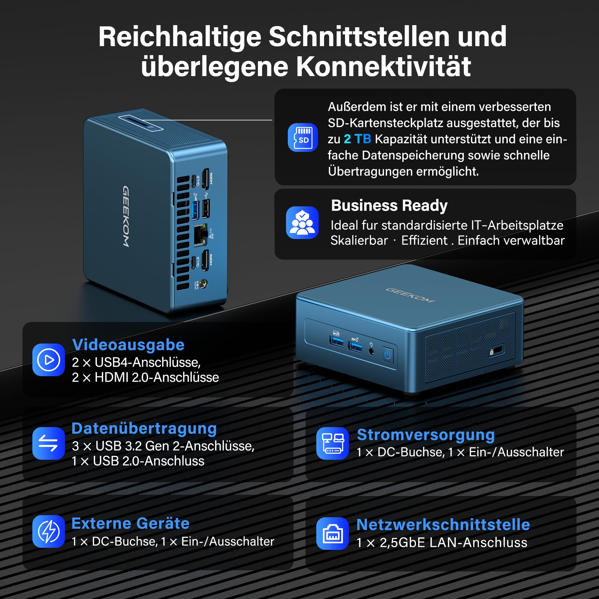 GEEKOM Business Mini PC IT12, Intel Core i5-12450H, [3-Jahren-Garantie]
