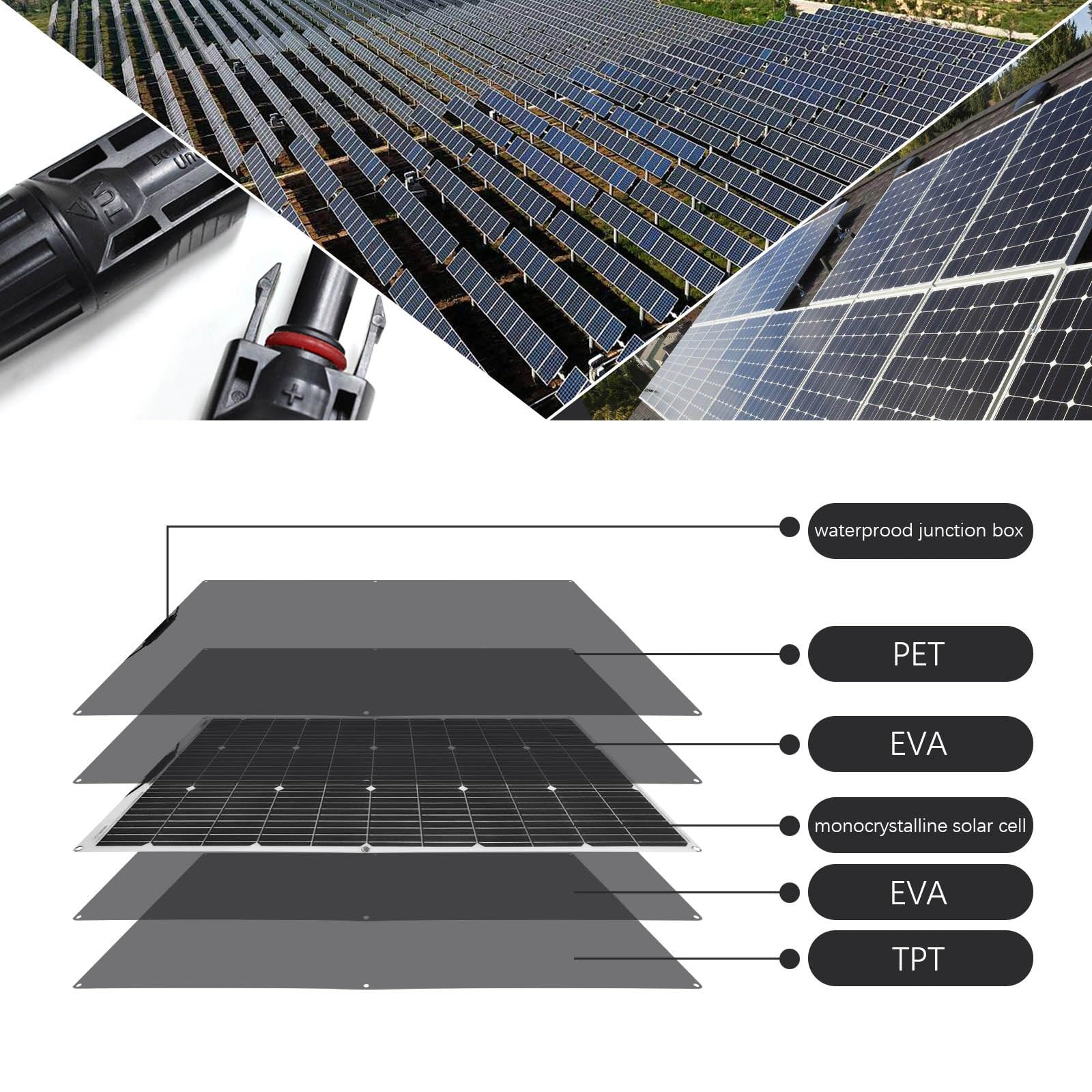 100W Panneaux Solaire Monocristallin 12V Haute Efficacité Flexible Panneau Solaire Pour Batterie 12 Volts, VR, Bateau, Voiture, Camping(1 * 100W)