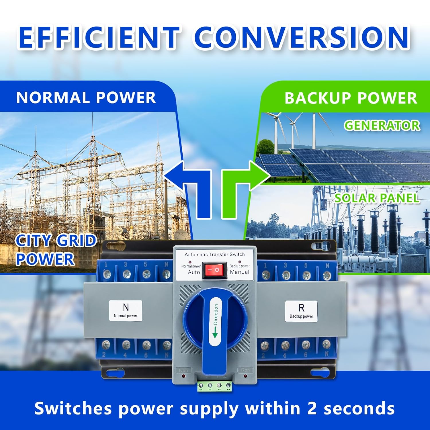 Dual Power Automatic Transfer Switch 4P 63A AC110V Generator Changeover Switch ATS 50Hz/60Hz