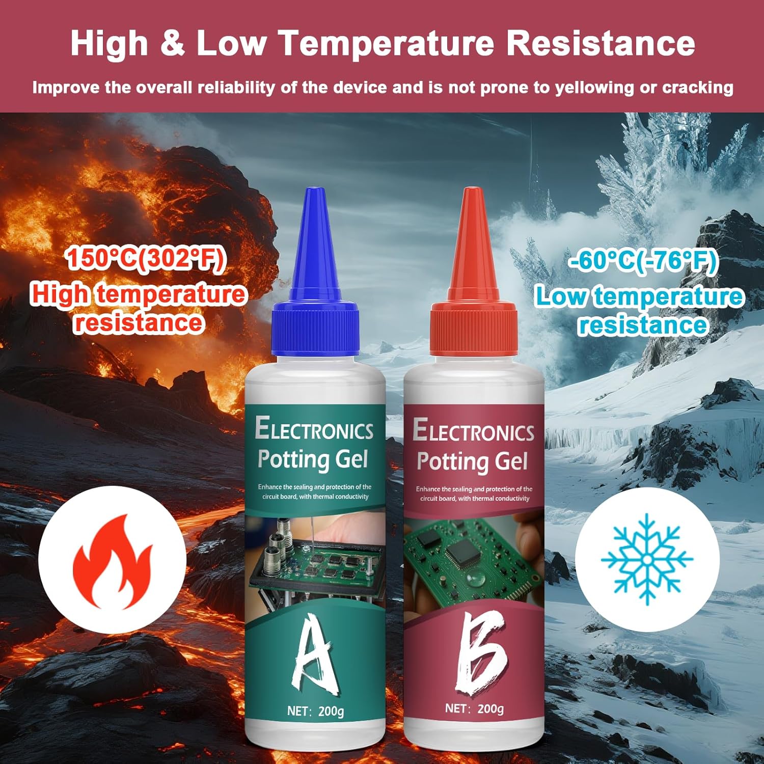 1DFAUL Conformal Coating Kit, 2 x 200ml Potting Compound for Electronics, Thermal Conductive Clear Insulating Sealant Protects Transformers, Circuit Board from Moisture, Dust & Vibration