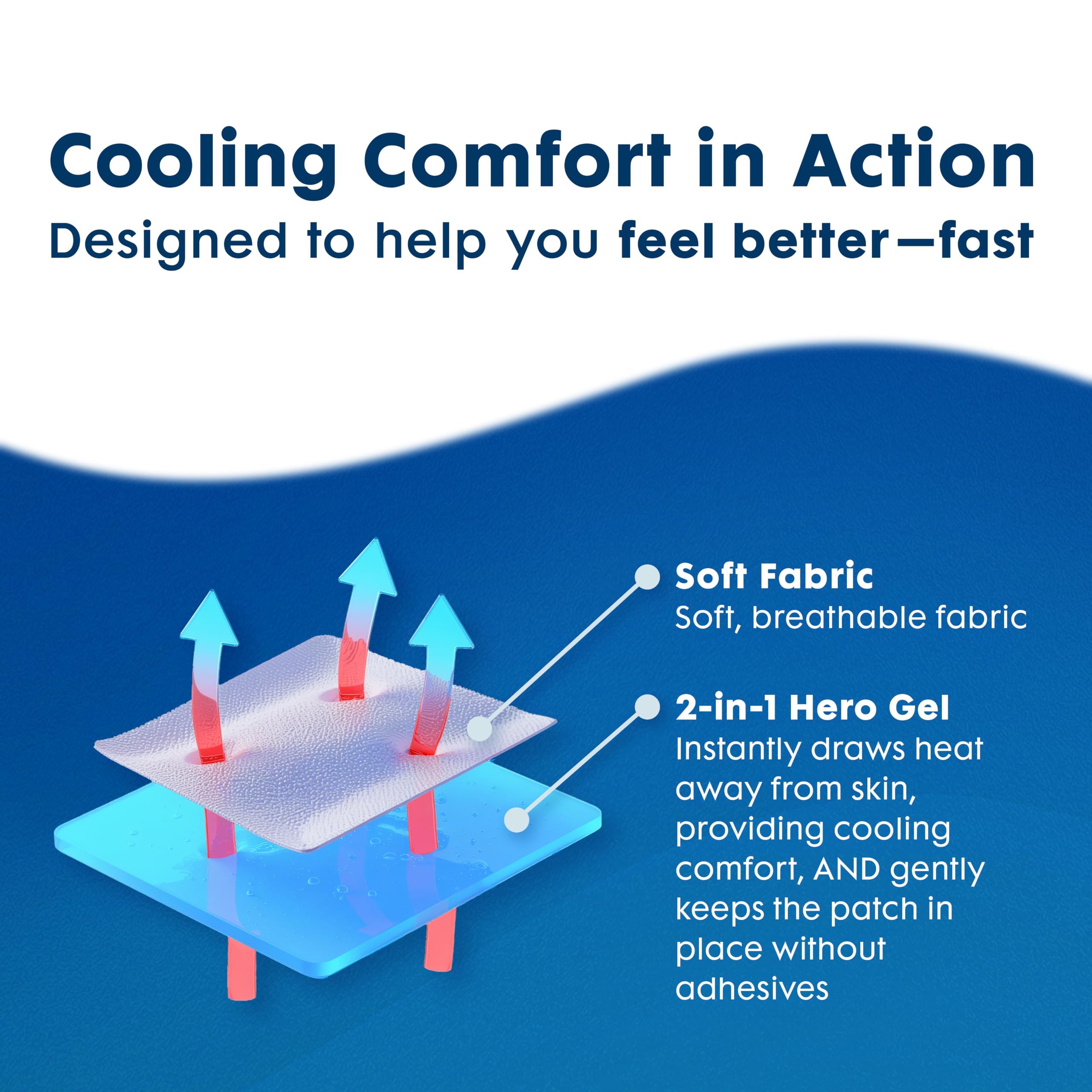 BeKoool Cooling Patches Relief from Migraine/Headache Discomfort, 4 Count — Amazon image 4