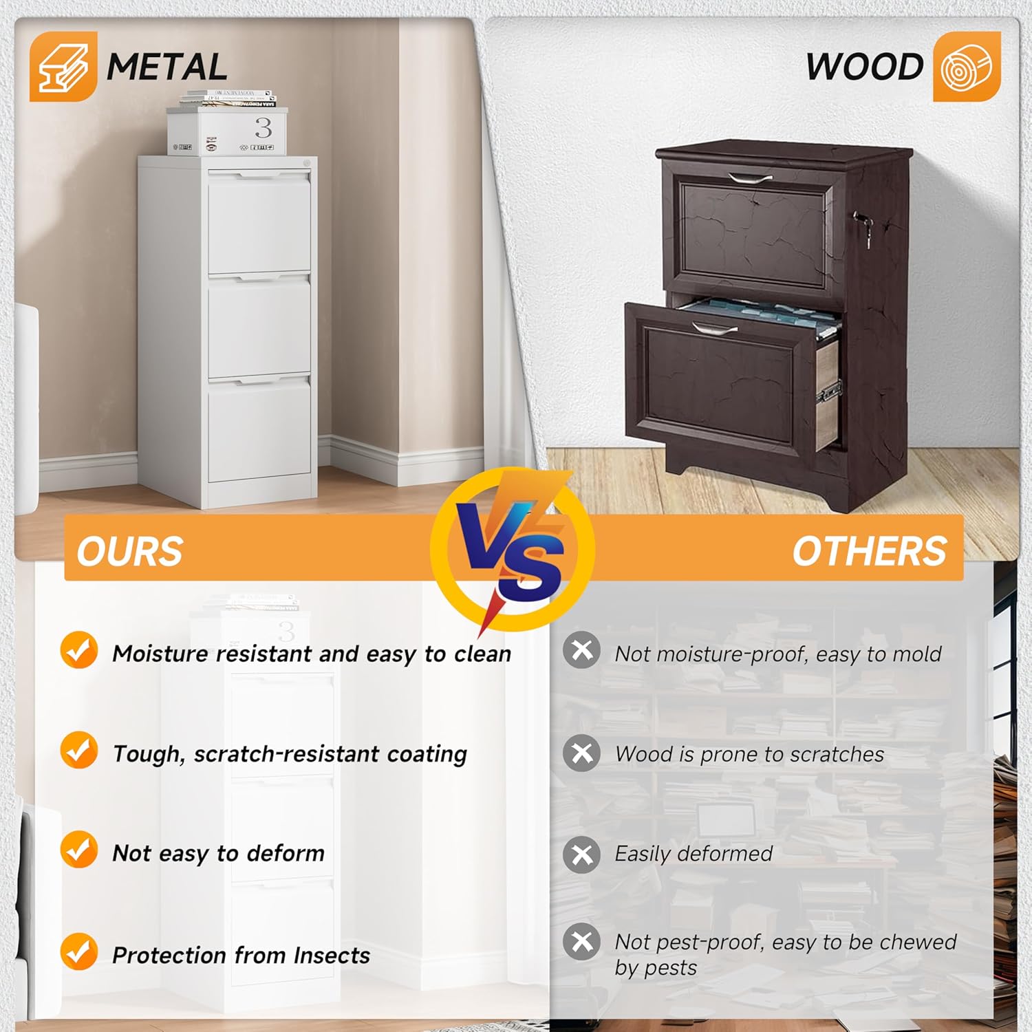 Bestoo 3 Drawer File Cabinet with Lock Metal Vertical Filing Cabinet Narrow File Cabinet Locked for Home Office A4 Legal/Letter Size Assembly Required (White, 3 Drawers-Vertical)