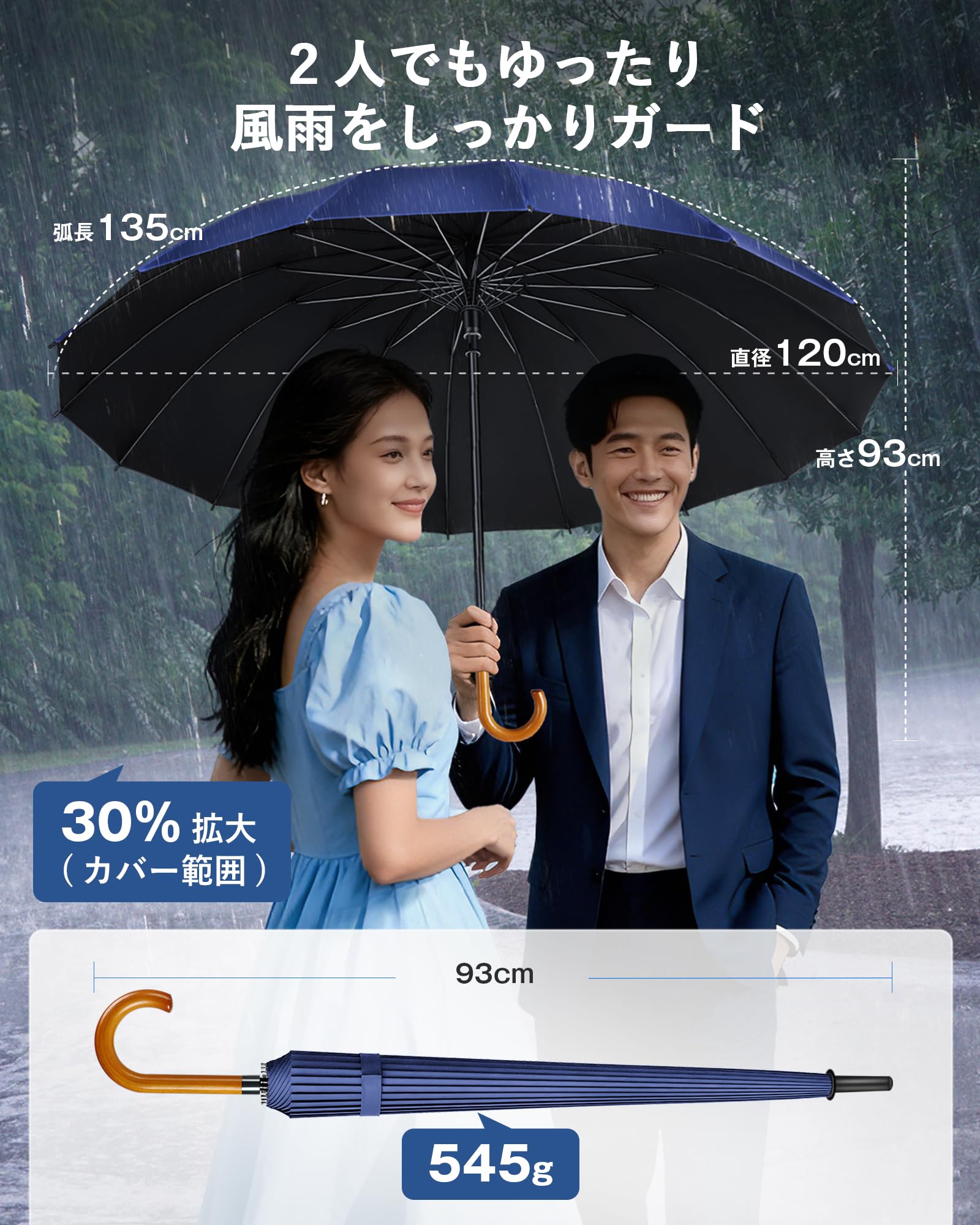 [VARNIC] 傘 メンズ 長傘 【高強度16本骨 99%以上遮光率】 ジャンプ傘 メンズ レディース 直径115cm 大型 丈夫耐久 300T高密度生地 グラスファイバー 日傘 UVカット 遮光遮熱 耐風撥水 豪雨対応 梅雨/台風対策 晴雨兼用 - 4