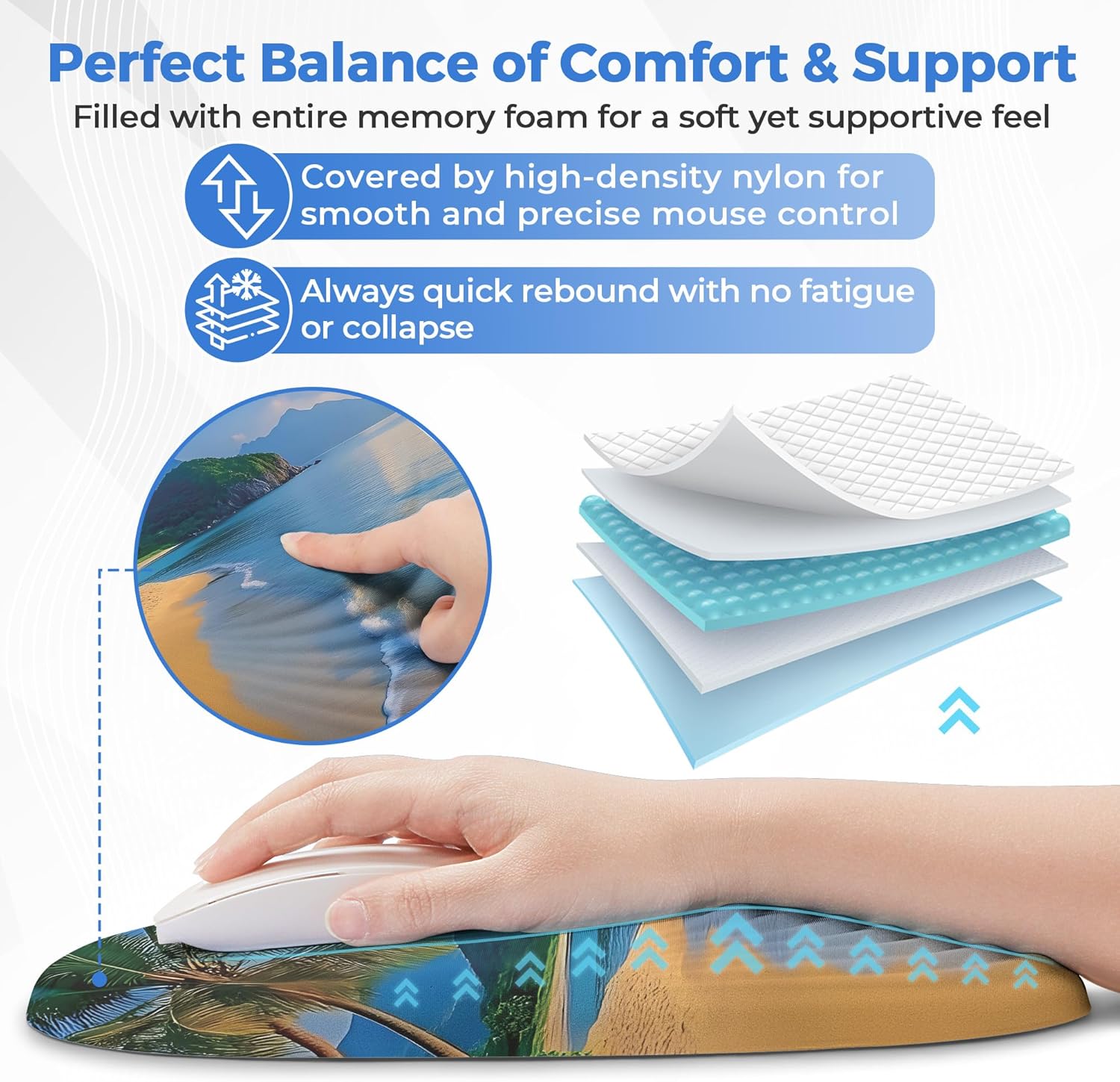 Ergonomic Mouse Pad with Wrist Support, Memory Foam Wrist Rest for Pain Relief & Carpal Tunnel, Non-Slip Base for Office, Computer, PC, Laptop (12x8x1.2inch, Yellow Beach)