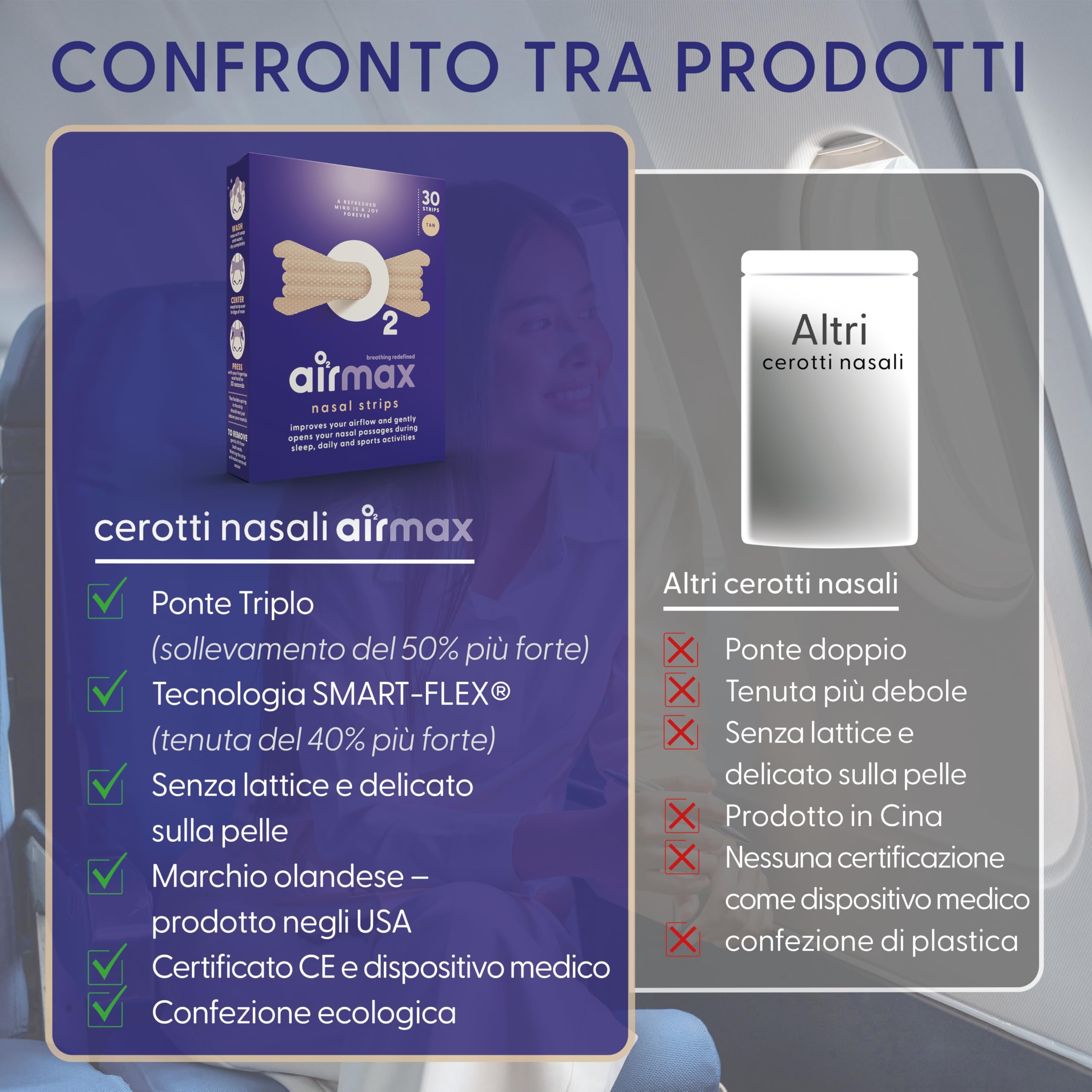 Air Max cerotti nasali - 30 pezzi Tan extra resistenti - Dormire meglio, anti russamento, allevia la congestione nasale e l'uso sport - Funziona all'istante - Aumentare il flusso d'aria