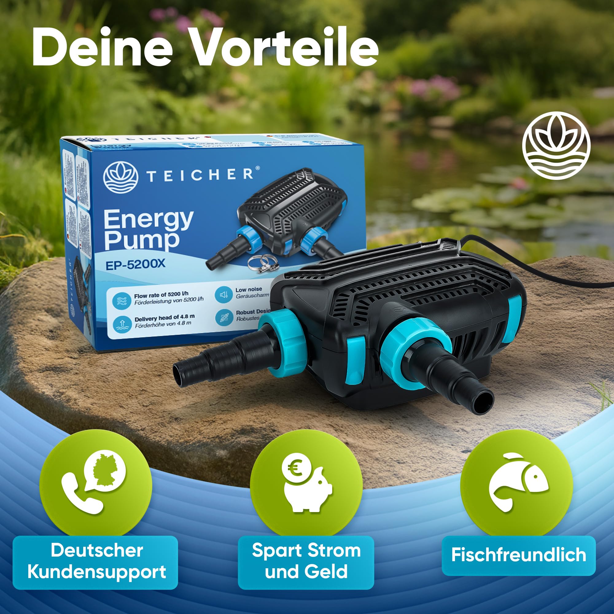 Teicher Filterpumpe EP-5200X [Neues Modell] – Teichpumpe für außen 40W, 5200 l/h Energie effizient | Bachlaufpumpe Gartenteich Bachlauf Wasserfall | Filter Pumpe Teich Pond Pump Teichpumpen IPX8 Norm