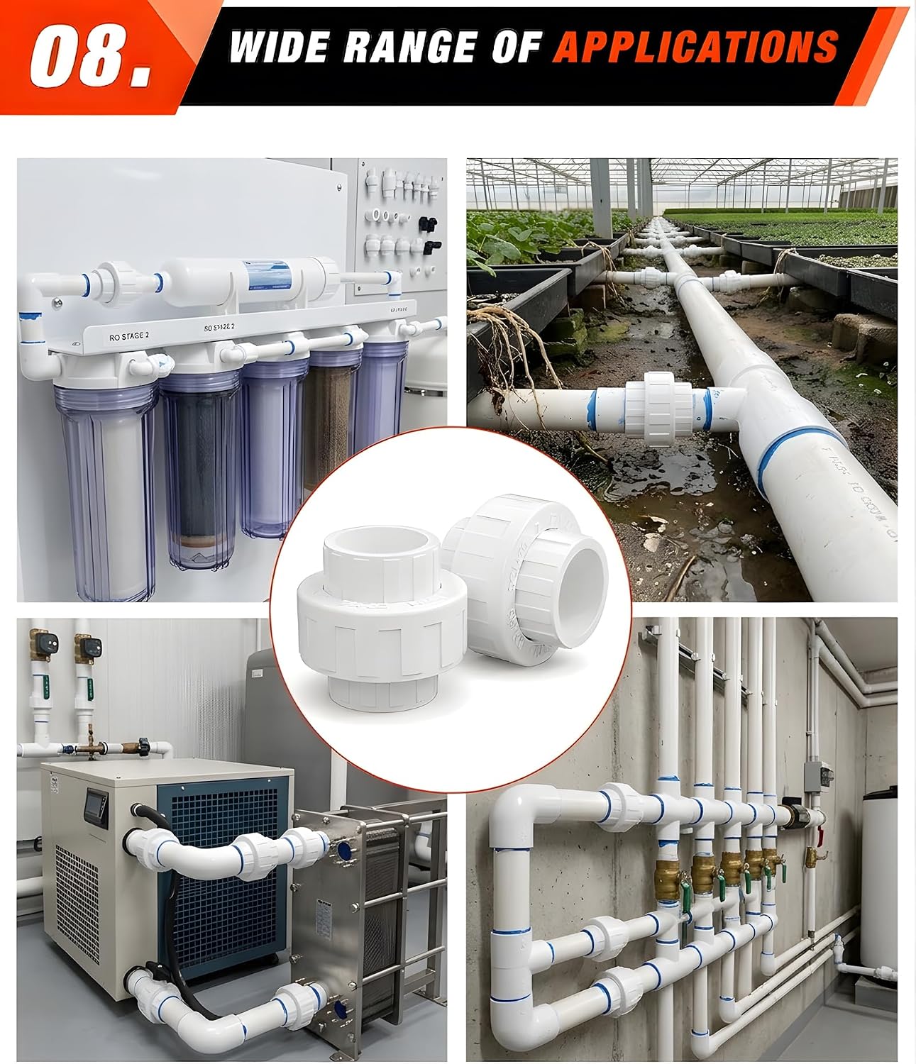4 Pcs 2 Inch PVC Union Coupling, Socket x Socket | Fits Standard 2" SCH 40 PVC Pipe with 2.375" OD, Built-in EPDM O Ring Seal for Plumbing, Irrigation, DIY Projects, White