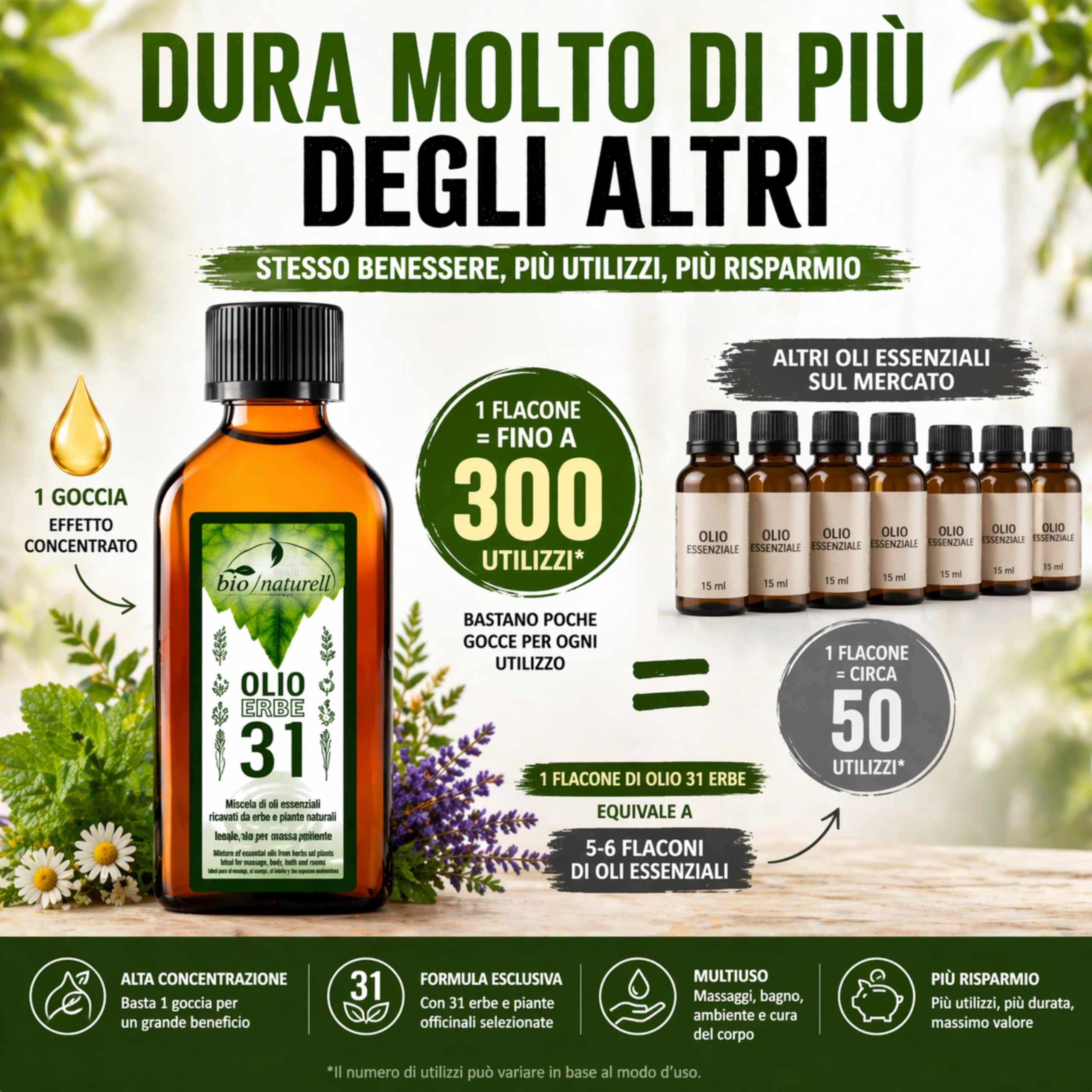 Vitamol Bio 31 Kräuteröl 100 ml – Massageöl für Muskelmassage, Aromatherapie und Diffusoren – Erfrischend, vitalisierend, mit Balsamico-Duft, nicht fettend, hergestellt in Italien (Packung mit 2)