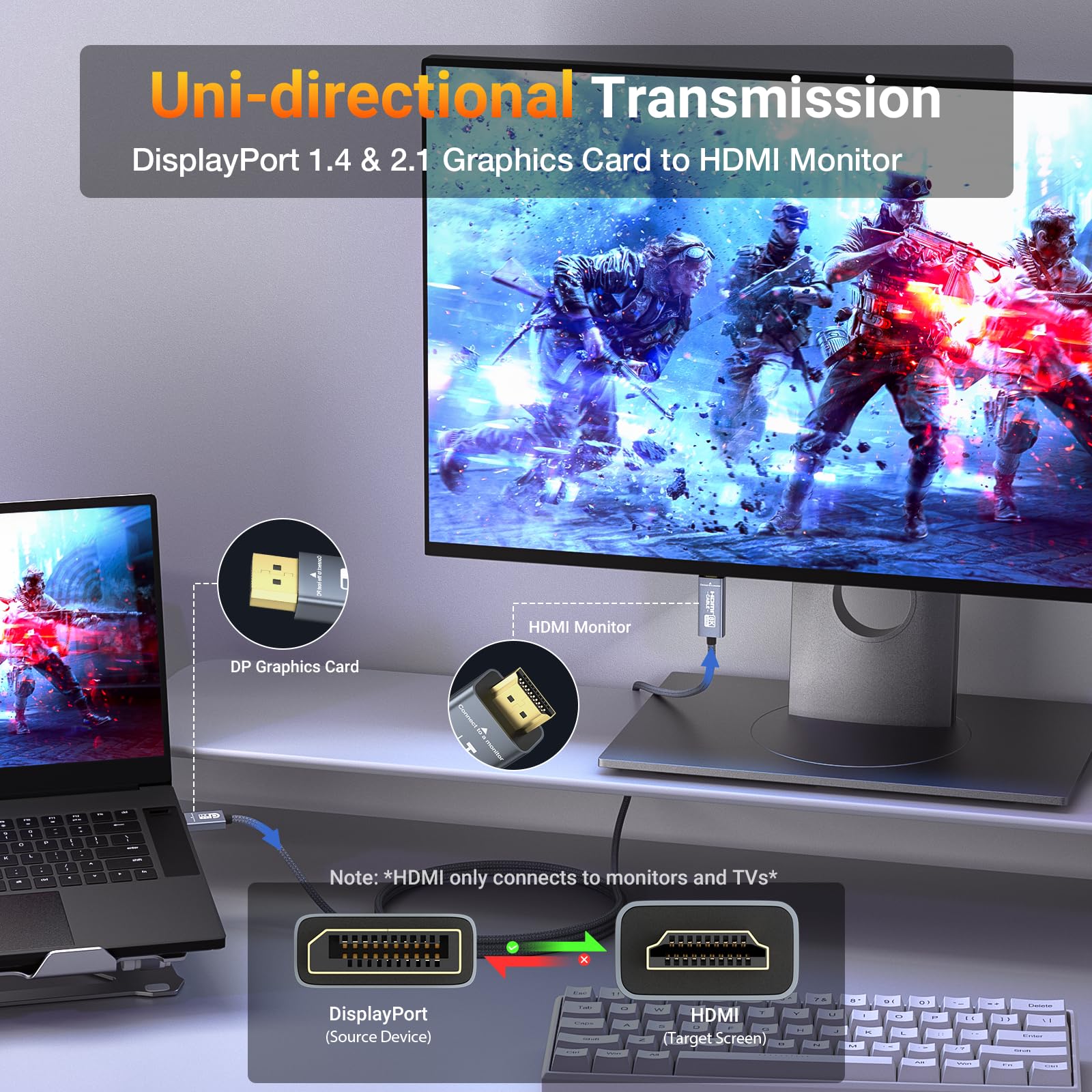 Câble actif DisplayPort vers HDMI 2.1 8K60Hz 4K240Hz G-SYNC VRR (2m)