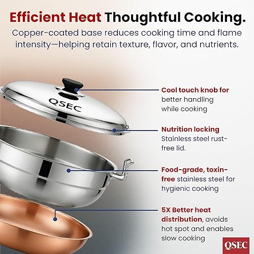 Miniatura 4 de QSEC Olla de acero inoxidable Multi Kadai Idli con fondo de cobre, cocina Dhokla todo en uno de gran tamaño  2 Dhokla  Vapor Momo - 285MM 100%