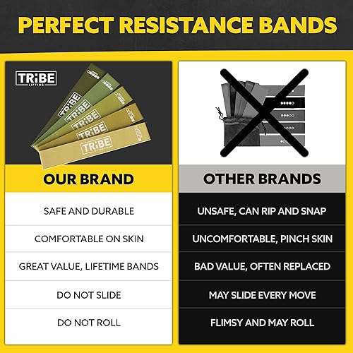 Miniatura 4 de Bandas de resistencia de tela para entrenamiento, bandas de glúteos para mujeres y hombres, juego de ejercicio para piernas y glúteos, bandas de