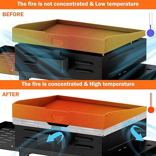 Miniatura 27 de Demao Protector de viento para plancha Blackstone de 36 pulgadas, pantallas magnéticas de viento de acero inoxidable para plancha Blackstone