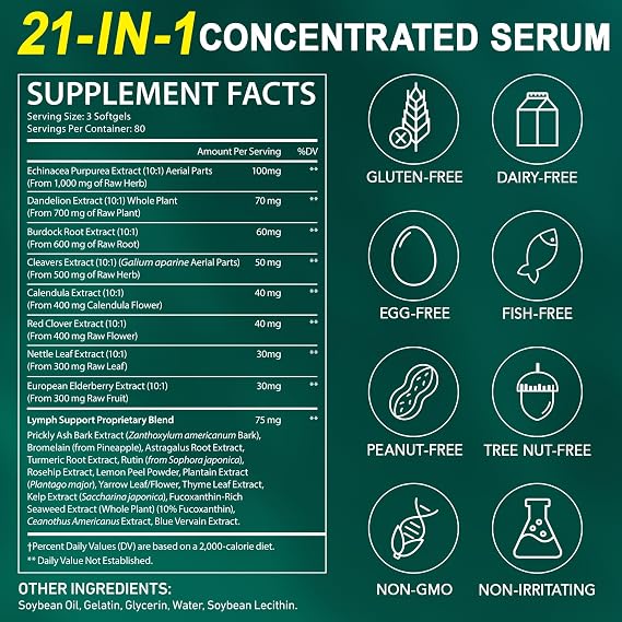 Lymphatic Drainage Supplement 240PCS, 21-in-1 Herbal Lymph System Support for Women & Men, Lymphatic Drainage Capsules with Dandelion & Burdock Root