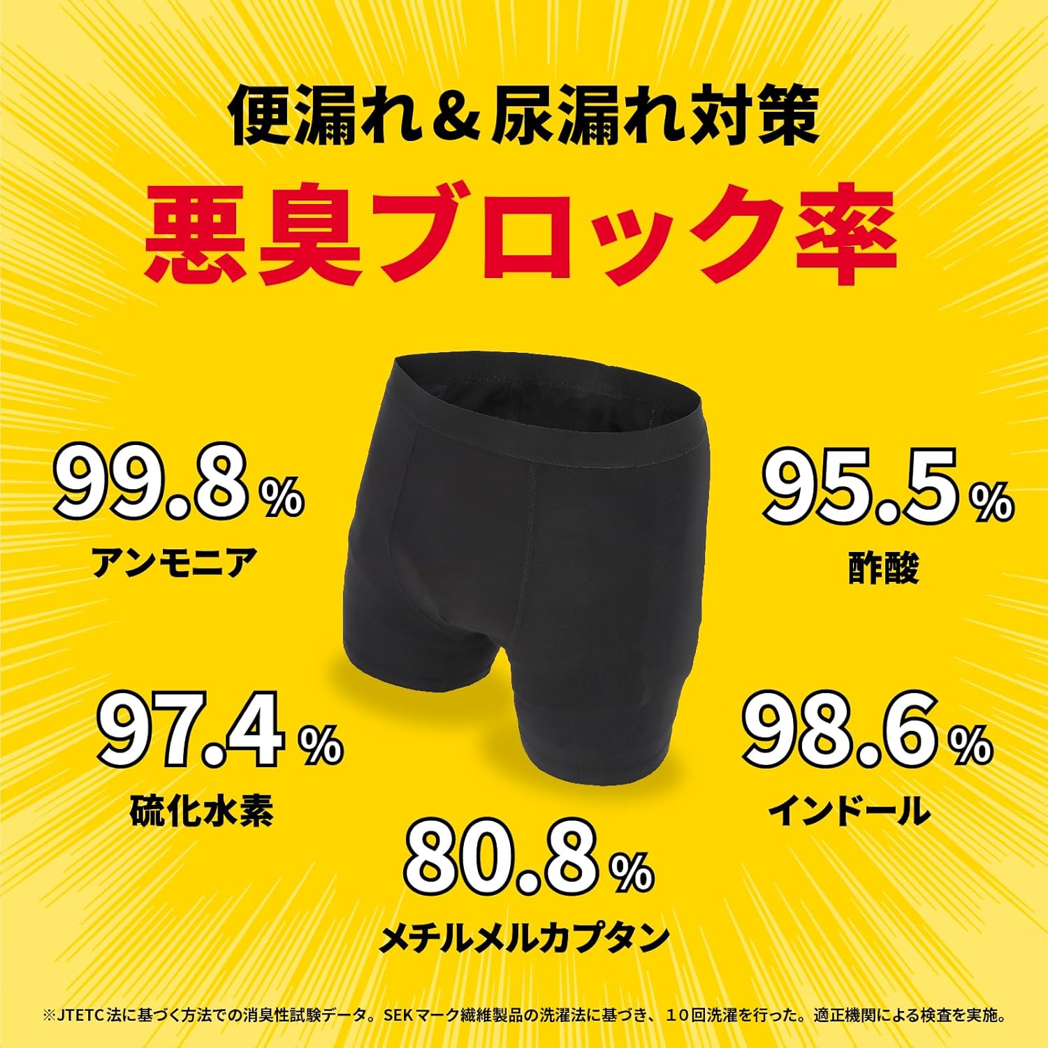 Amazon | [OMAPAN] 便漏れパンツ 防水 防臭 ボクサーパンツ 便漏れ下着
