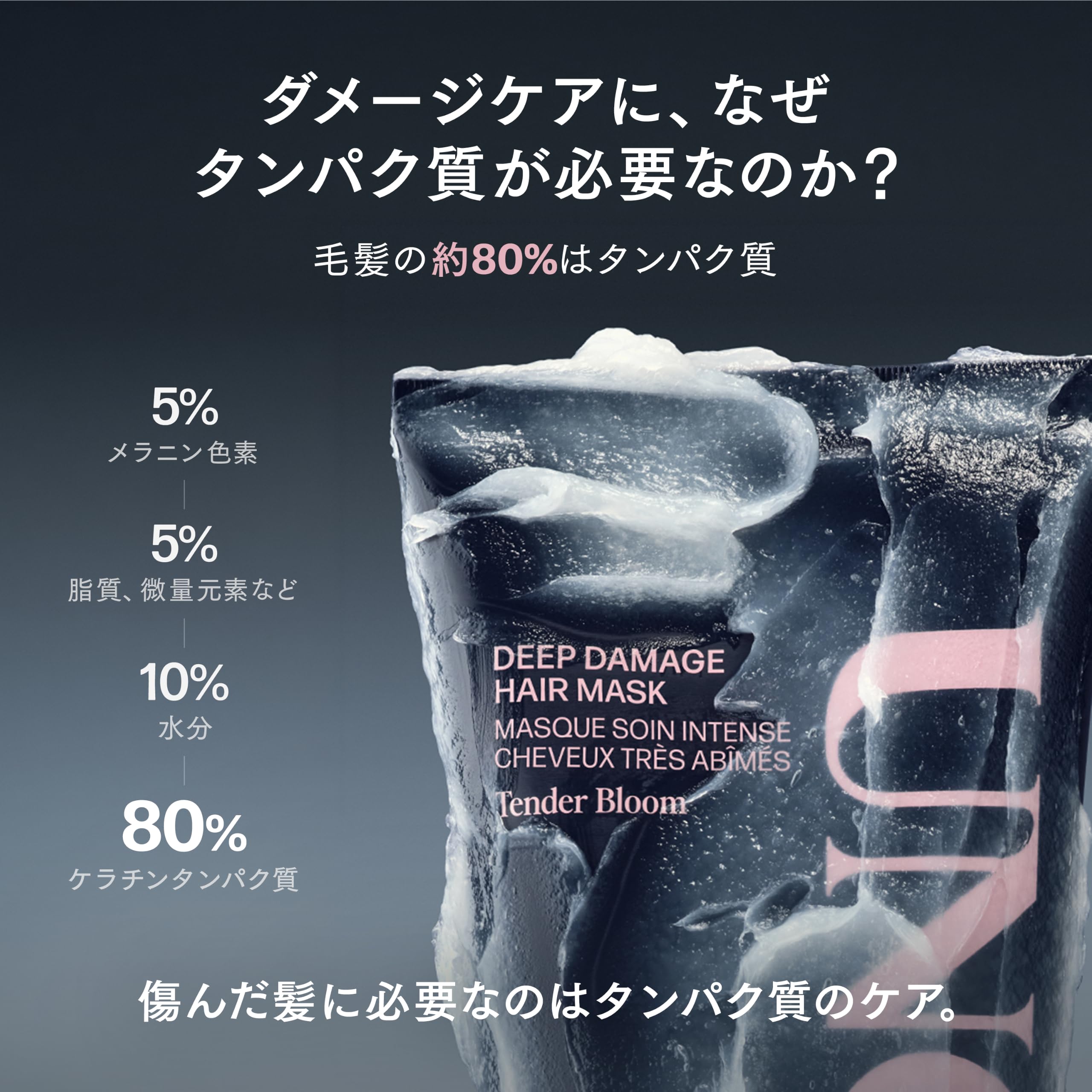 Amazon | 【公式】UNOVE(アノブ) ディープダメージトリートメントEX