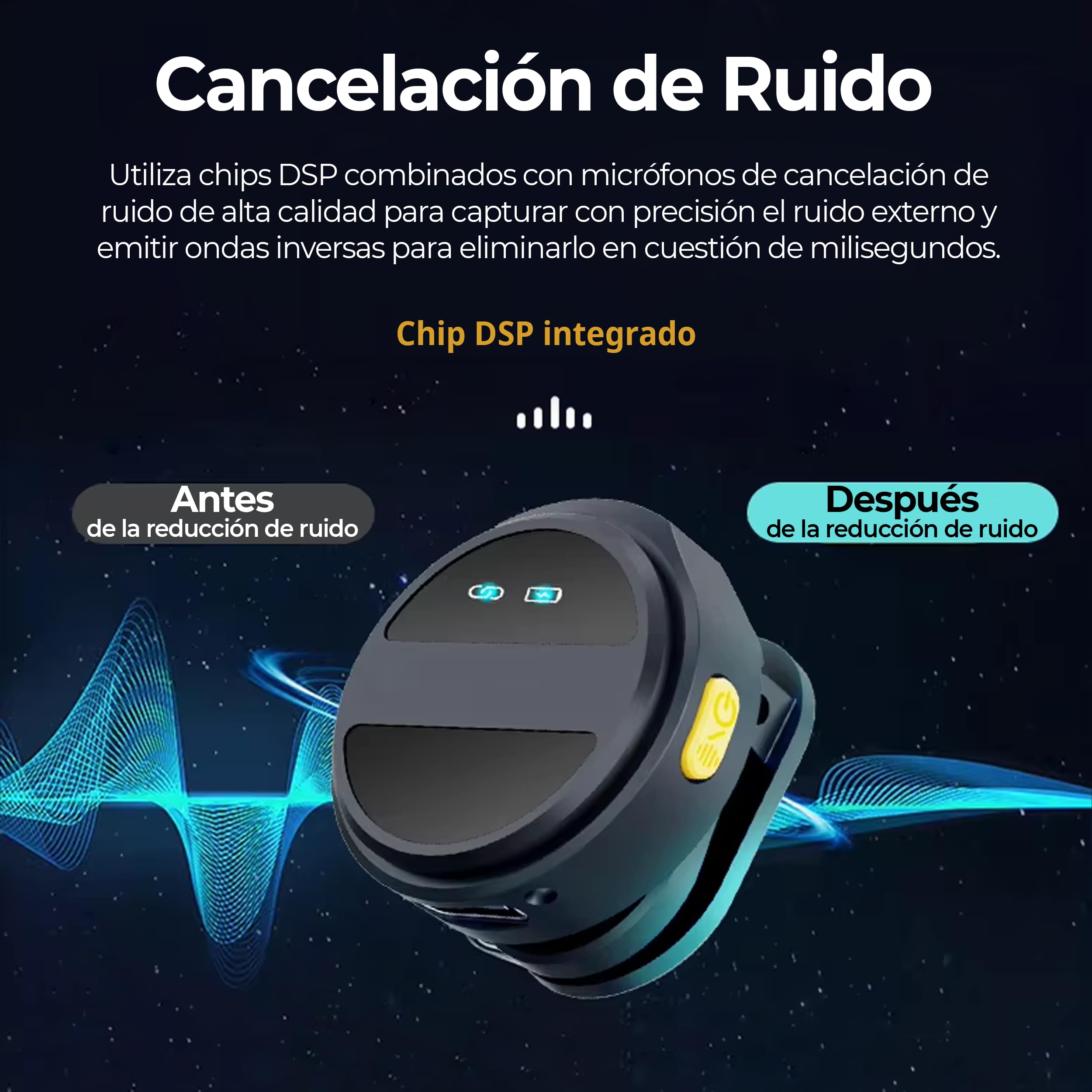 ICOVERI Microfono inalambrico iPhone, Micrófono de Solapa para Movil,Clip Magnético, Cancelación Ruido, Lavalier Grabación de vídeo. (2 Microfonos inalambricos para iPhone y USB-c)