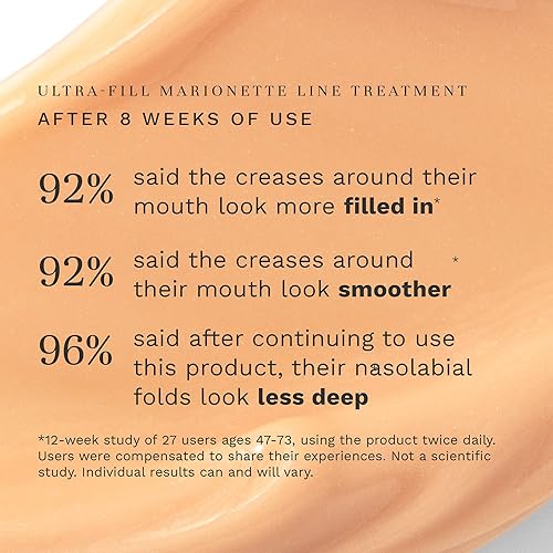 Miniatura 4 de City Beauty Tratamiento de línea de marioneta ultra llena, solución para arrugas alrededor de la nariz, la boca y la barbilla, solución para líneas