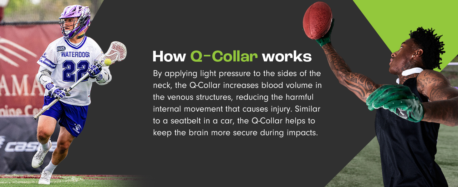 Amazon.com : Q-Collar: FDA Cleared | Next-Gen Protective Gear for