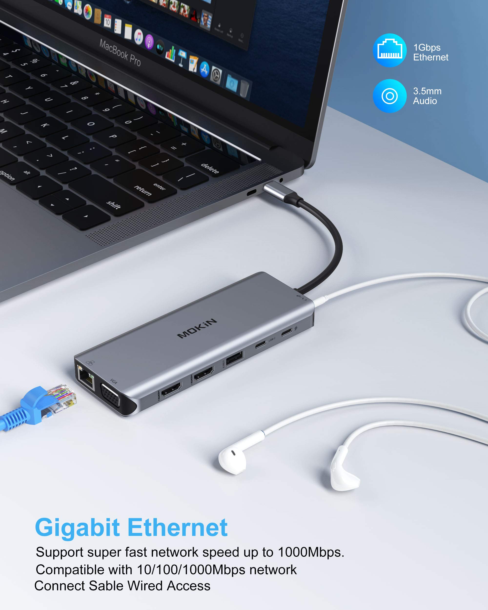 MOKiN 14 in 1 USB-C Docking Station - Dual Monitor Laptop Dock with 2 HDMI, VGA, 5 USB, SD/TF for Dell/Surface/HP/Lenovo Laptops — Amazon image 9