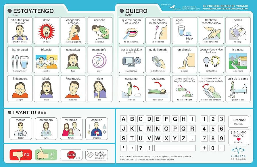 Amazon.com: Vidatak EZ Board EZ Board for Patient Communication Board, Picture Symbol Board, Spanish : Health & Household