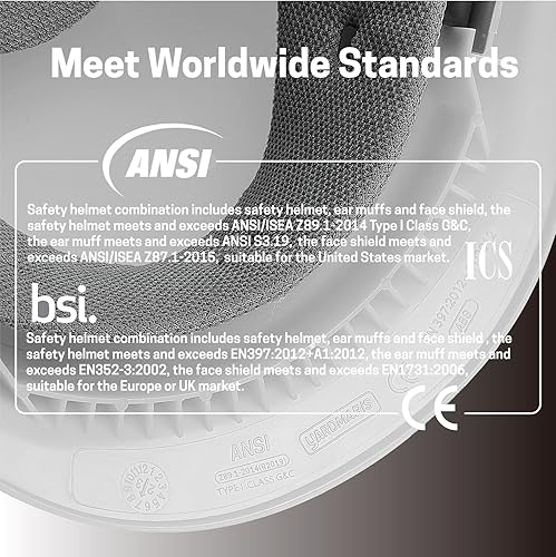 Miniatura 5 de Casco de motosierra, sistema de casco de seguridad forestal con protección facial y auditiva, sombrero protector con visera y manguito