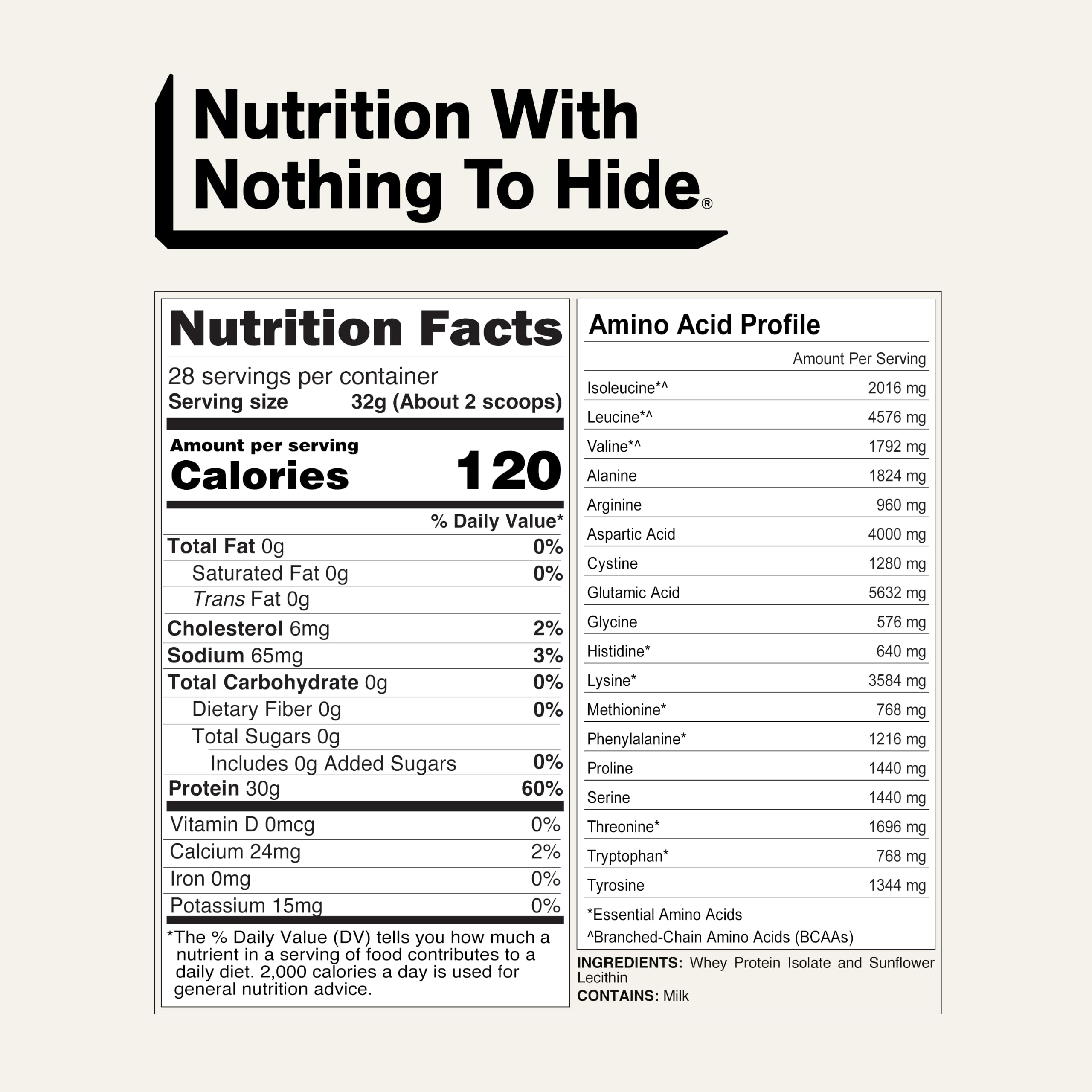 NAKED Whey Isolate Protein - Only 2 Ingredients 30g Grass-Fed Protein Zero Carb Unflavored Undenatured Non-GMO No Soy Gluten-Free No Preservatives - 28 Servings product thumbnail 6
