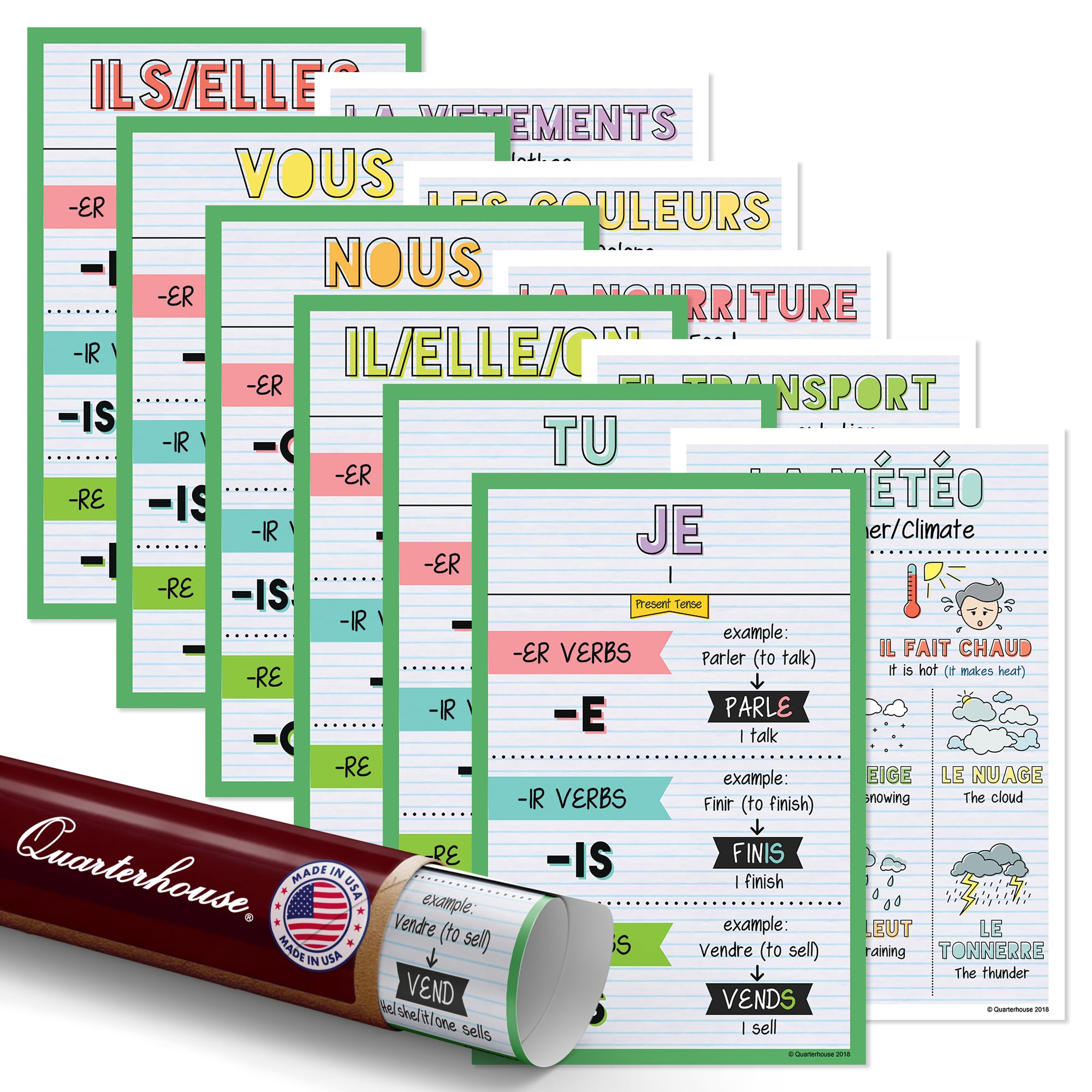 11 Poster French Verbs and Beginner Vocabulary (Set A) Set, French Classroom Learning Materials for Pre-K and K-12 Students and Teachers, 12 x 18 Inches, Made in USA