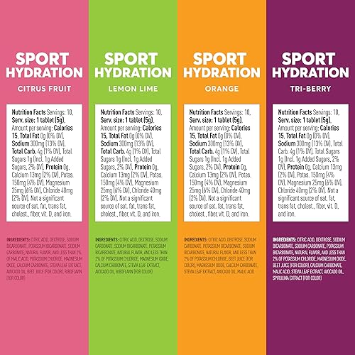 Miniatura 6 de Nuun Pastillas Hidratantes con Electrolitos 1 1