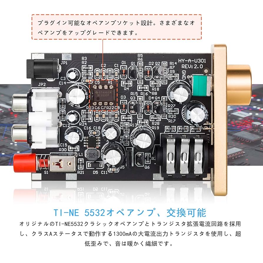 Amazon.co.jp: Douk Audio U3 HiFi Mini クラスA ヘッドフォン