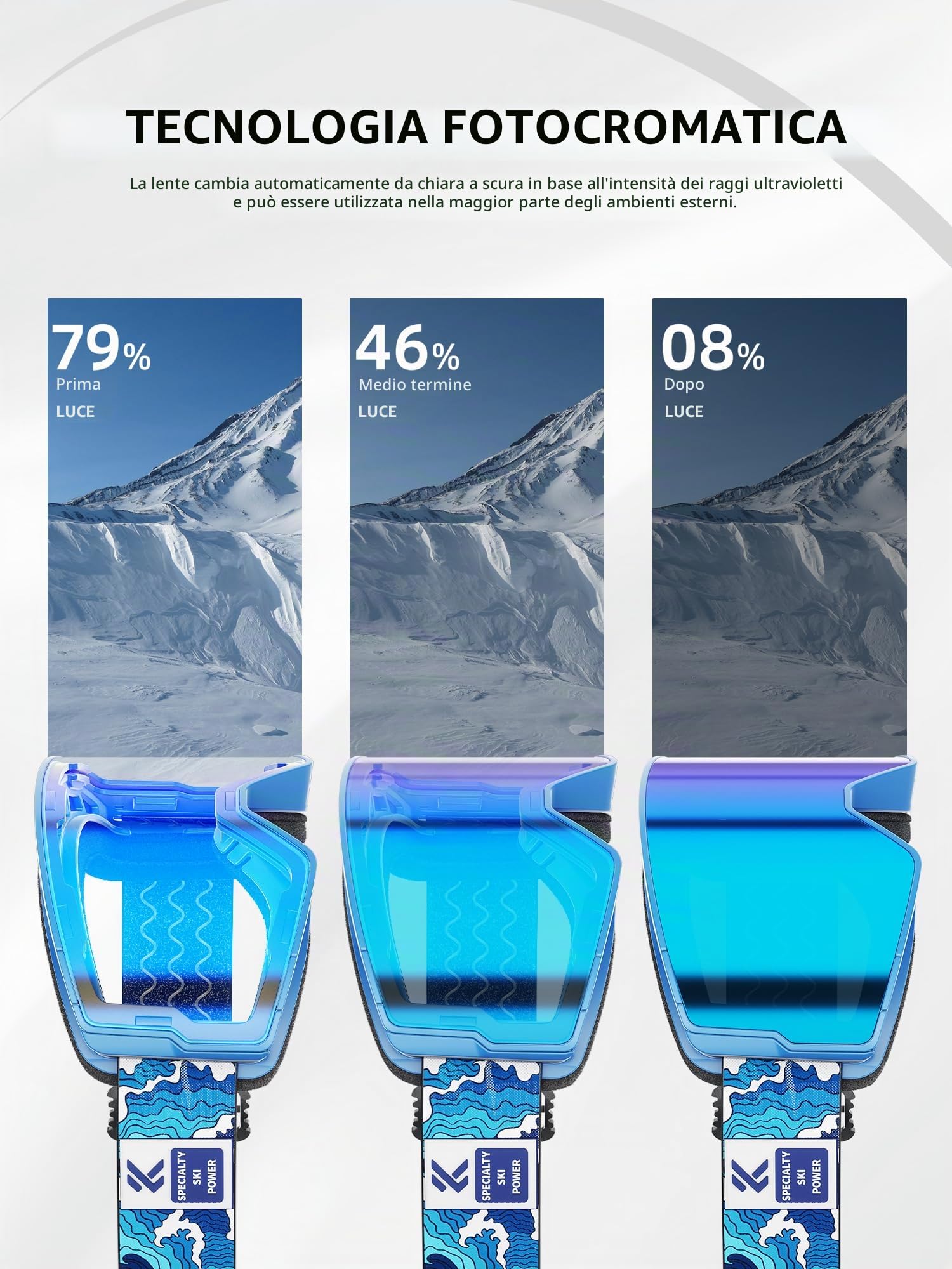 KAPVOE Occhiali da Sci Fotocromatici e Colorati Anti-Appannamento UV400 Design OTG per Uomini Donne e Adolescenti per Sci e Snowboard K722