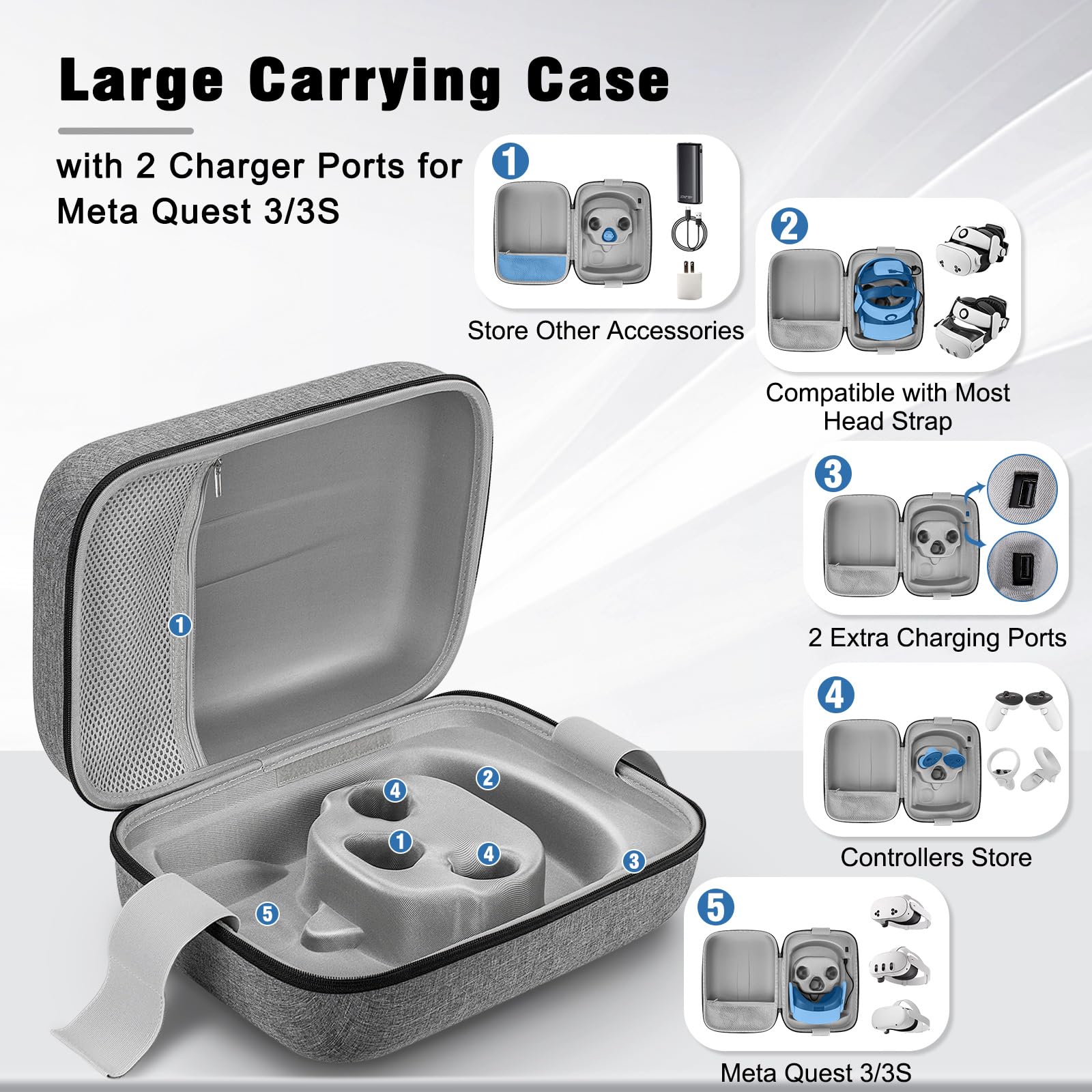 Jubor Borsa per Meta Quest 3S/3/2/Pico 4, Custodia da Viaggio Compatibile con Kiwi Design/BOBOVR Battery Elite Strap e Altri Accessori, Custodia da Trasporto con Porta di Ricarica