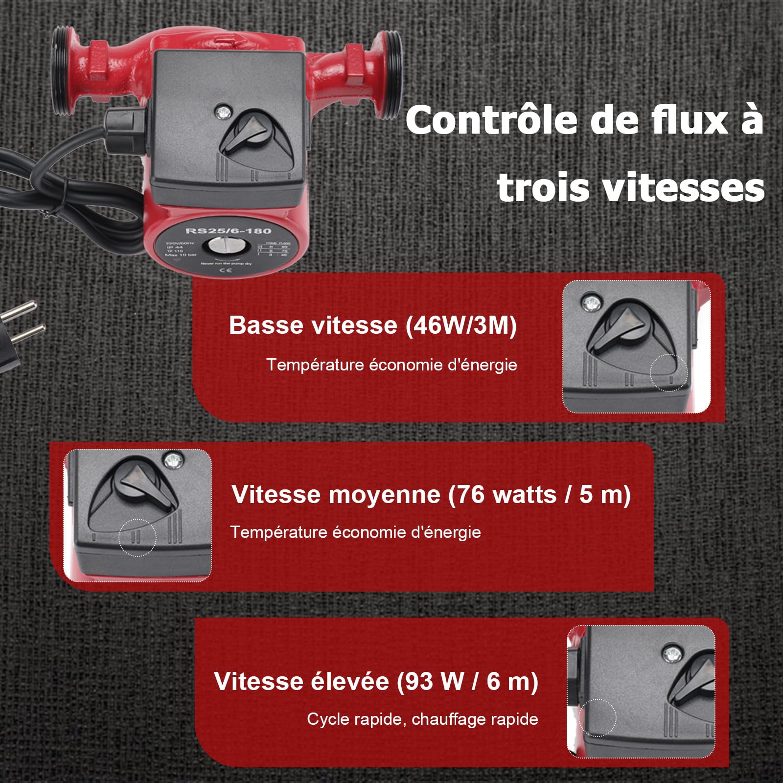 Pompe de Circulation Pompe à Eau Chaude, Circulateur de Chauffage Domestique Vitesse à 3 Niveaux 46/76/93W, Pompe de Chaudiere Circulateur pour Chauffage Central, 56l/min